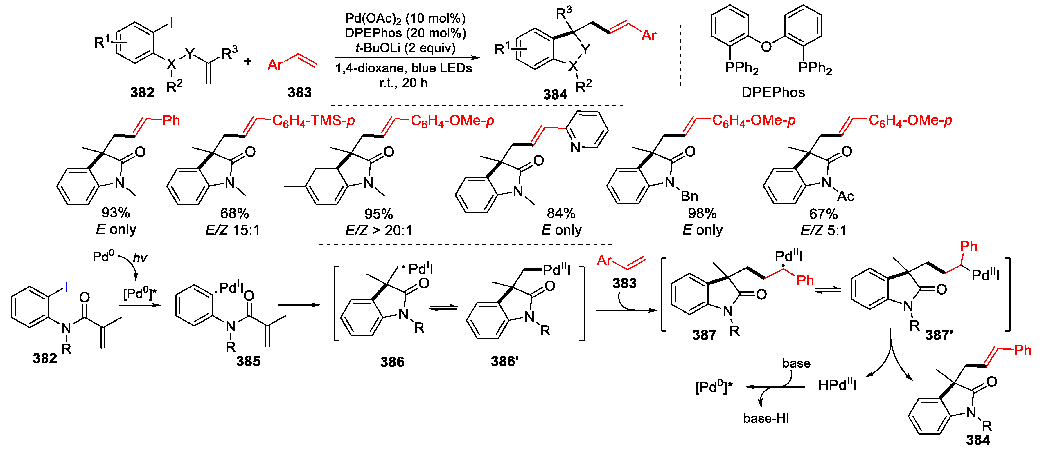 Preprints 103784 sch078