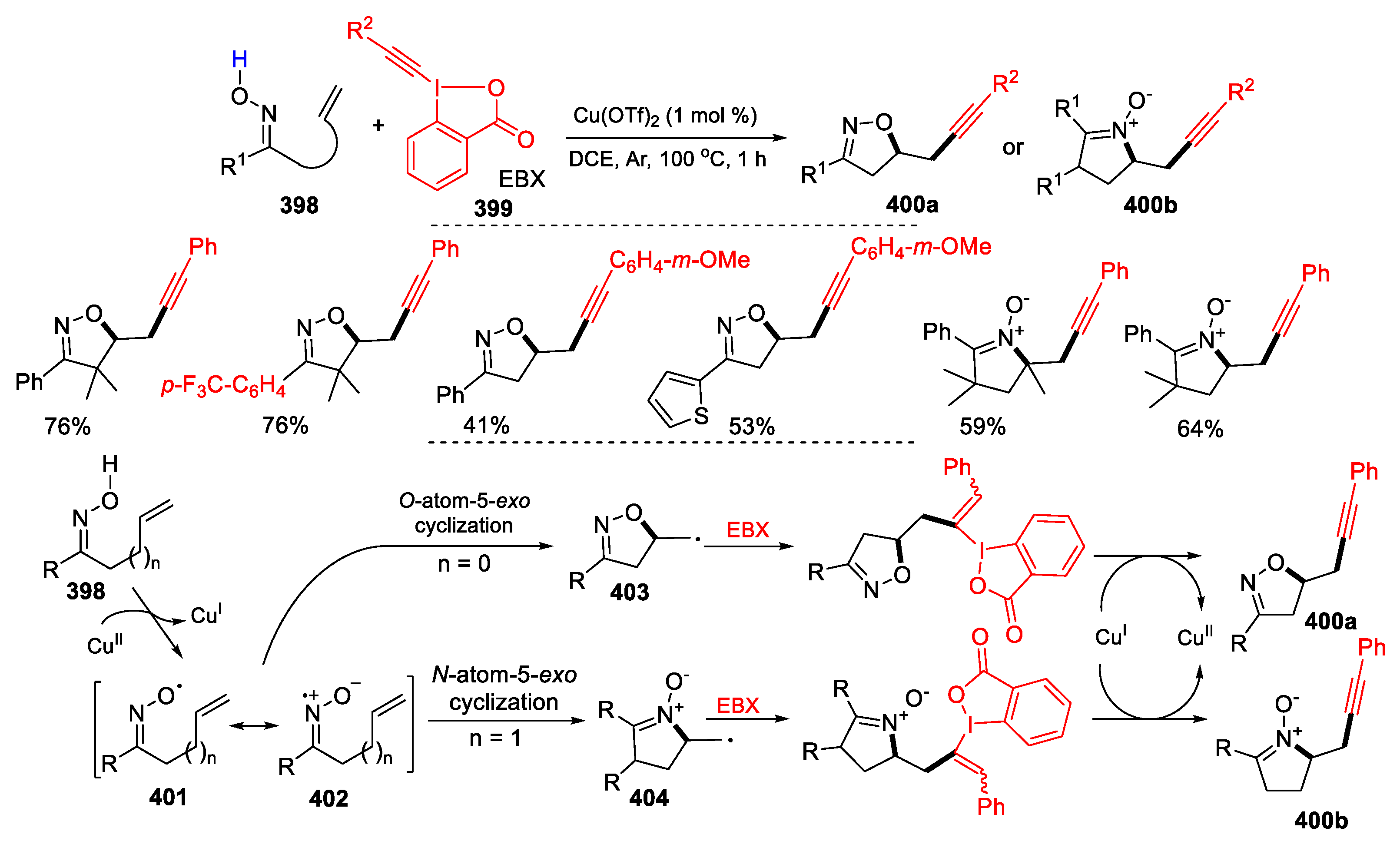 Preprints 103784 sch081