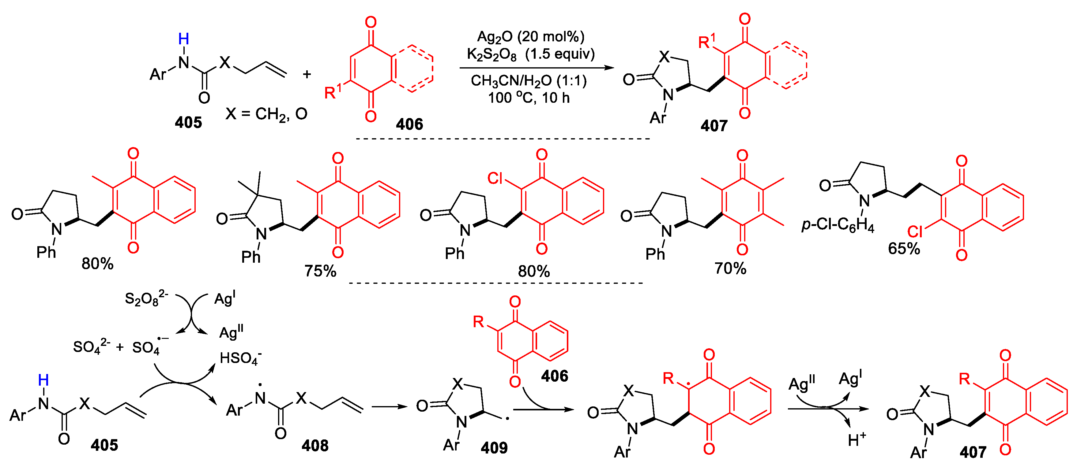 Preprints 103784 sch082