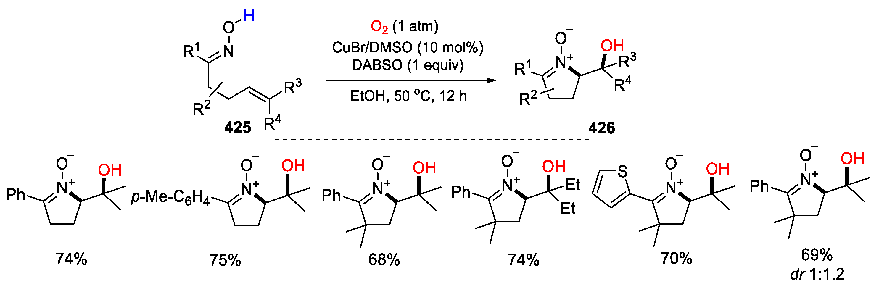 Preprints 103784 sch085