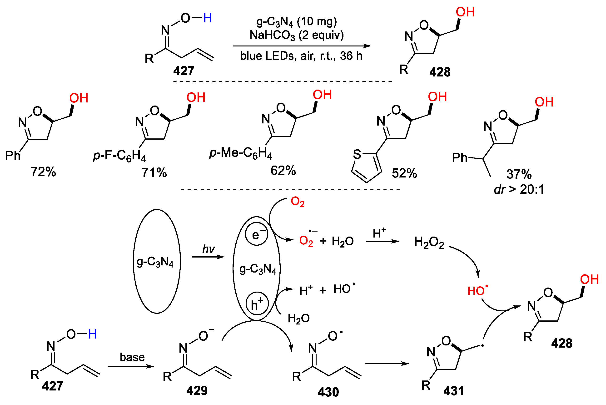 Preprints 103784 sch086