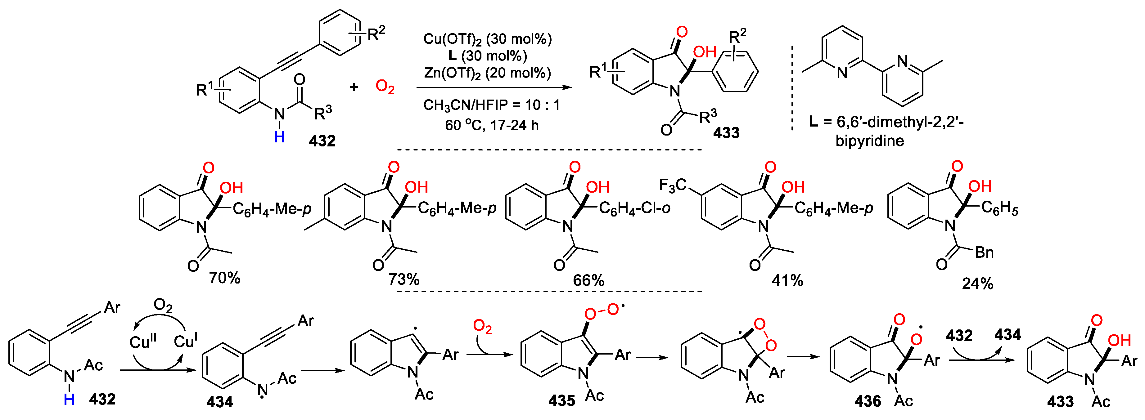 Preprints 103784 sch087