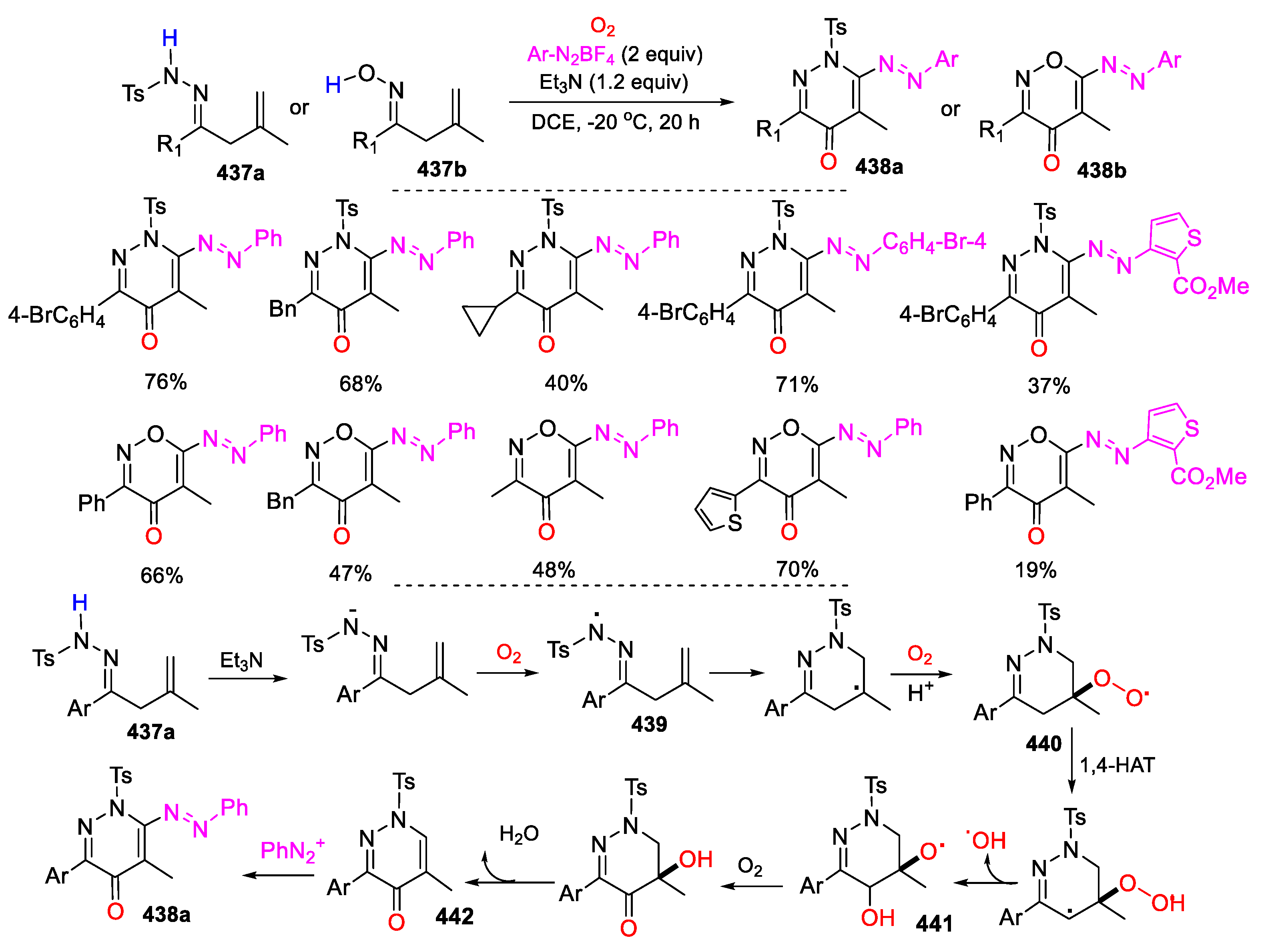 Preprints 103784 sch088