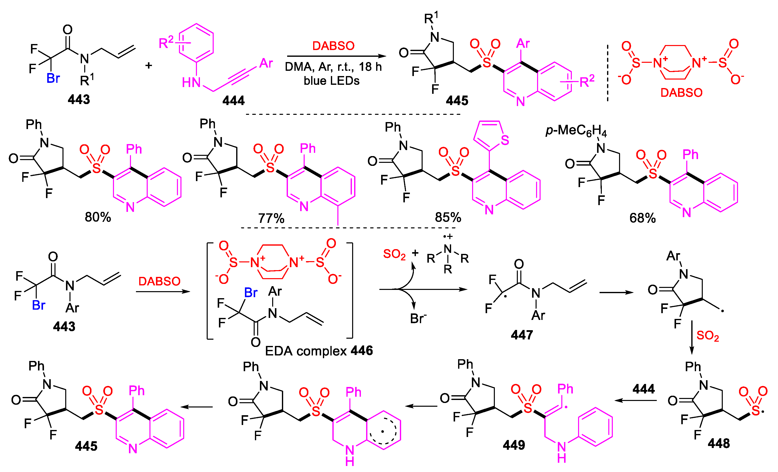 Preprints 103784 sch089