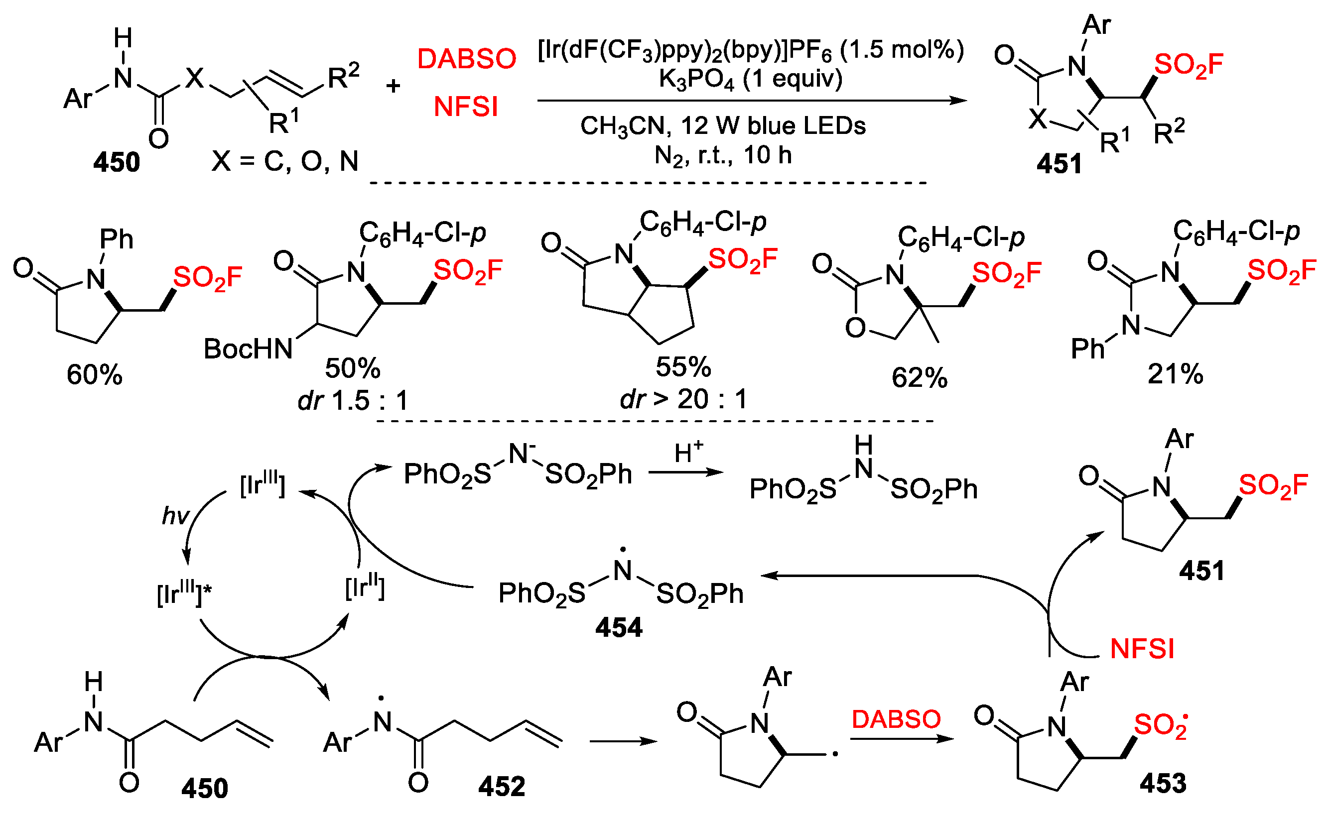 Preprints 103784 sch090