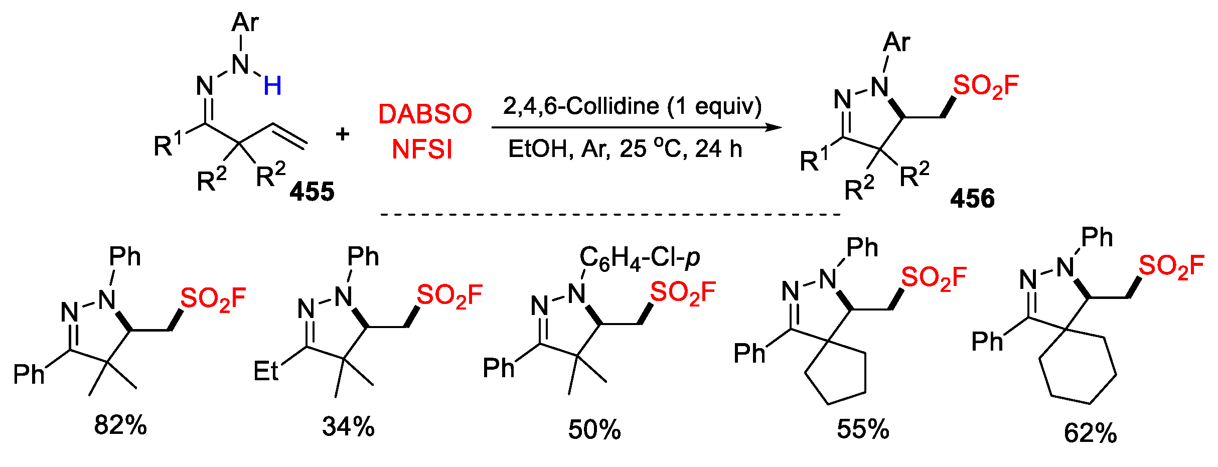 Preprints 103784 sch091