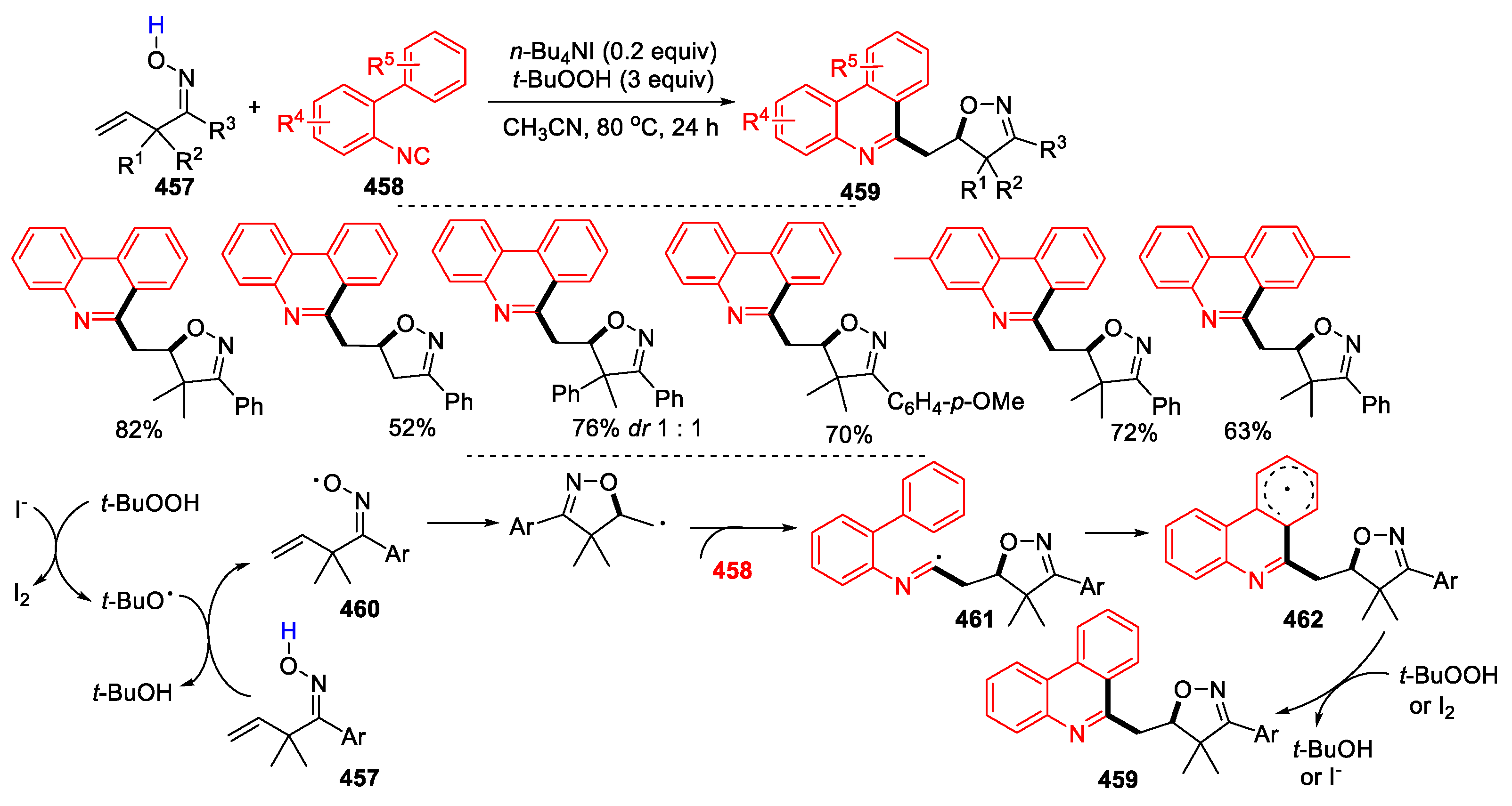 Preprints 103784 sch092