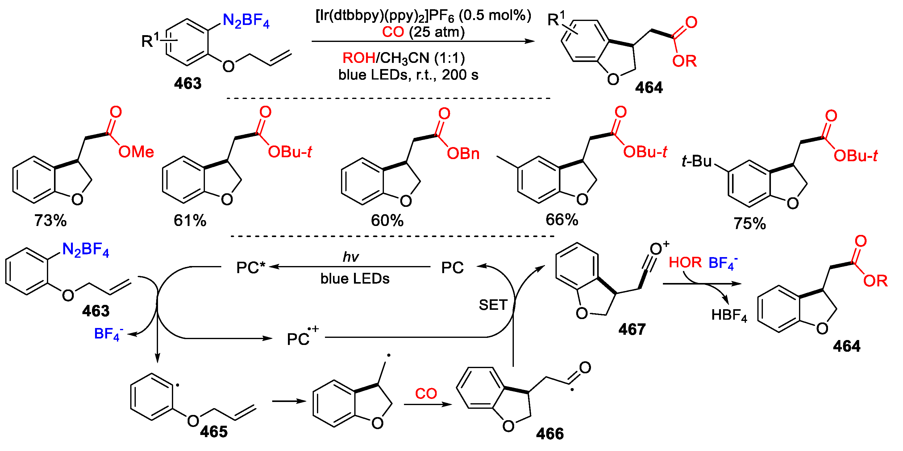 Preprints 103784 sch093