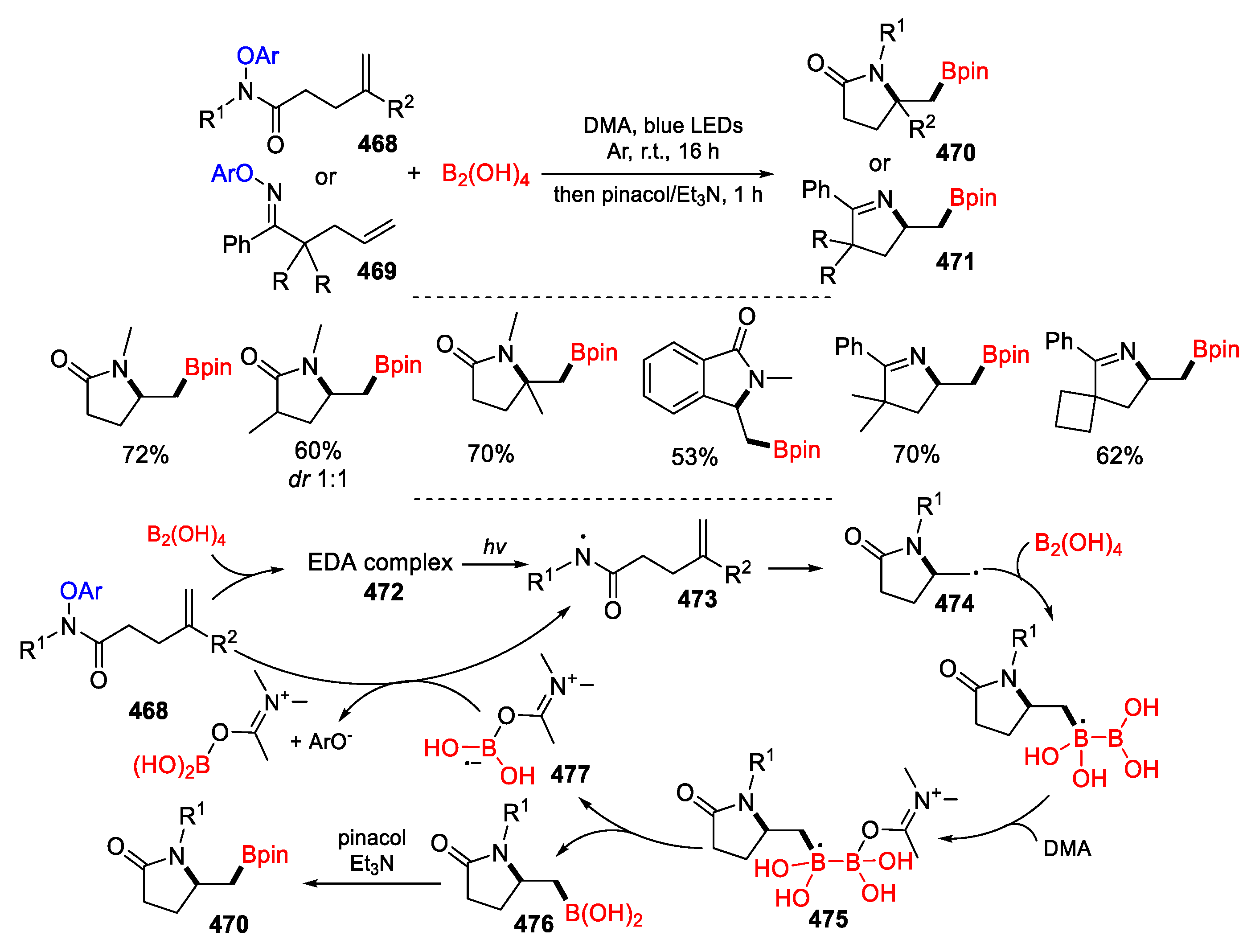 Preprints 103784 sch094