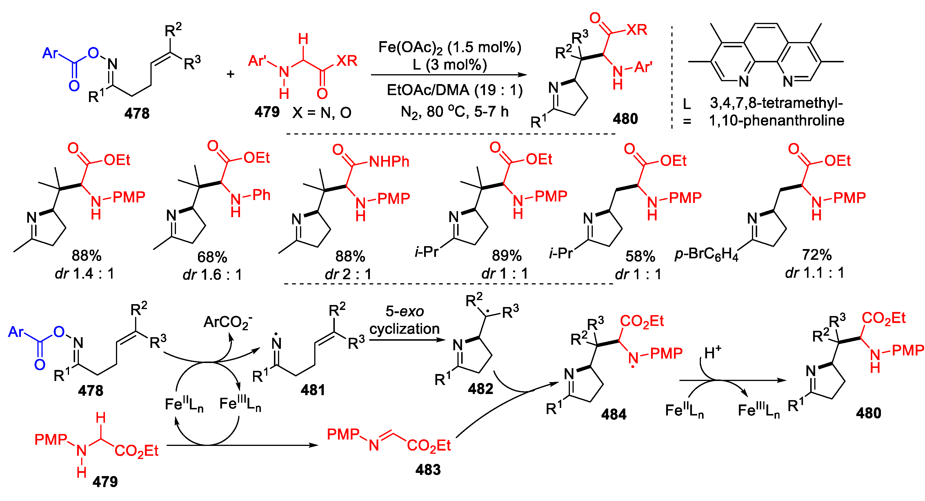 Preprints 103784 sch095