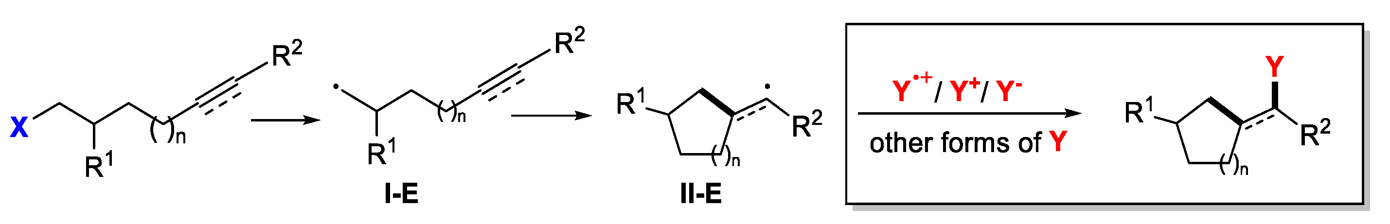 Preprints 103784 sch096