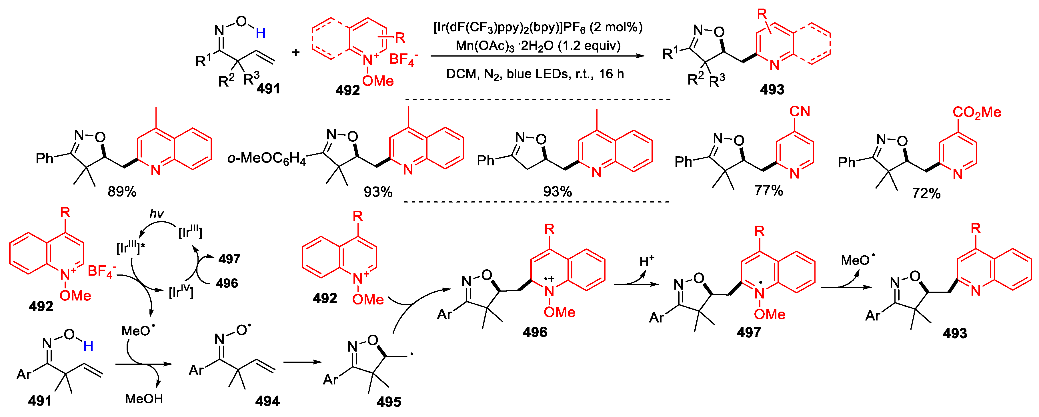 Preprints 103784 sch098