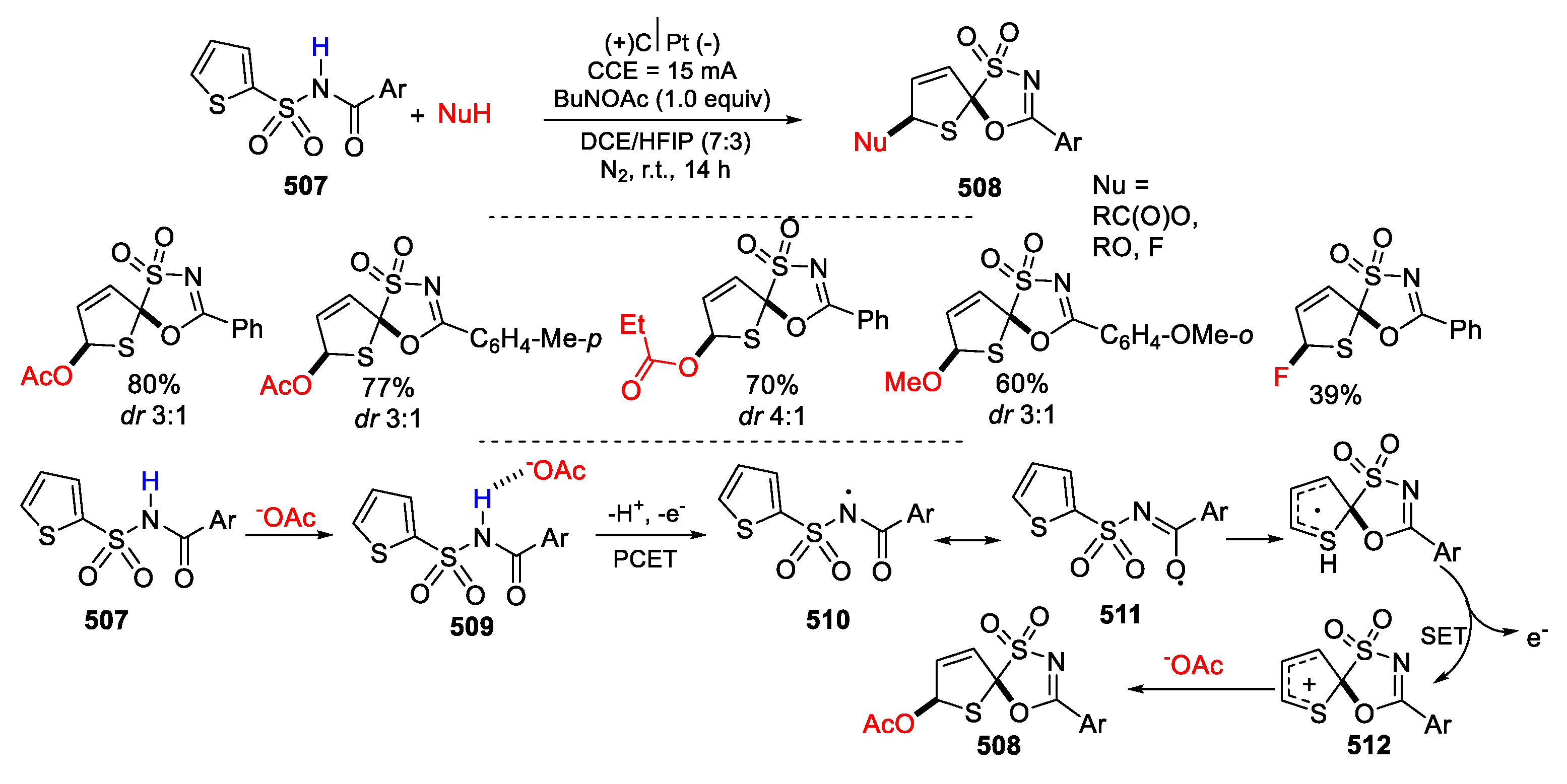 Preprints 103784 sch101