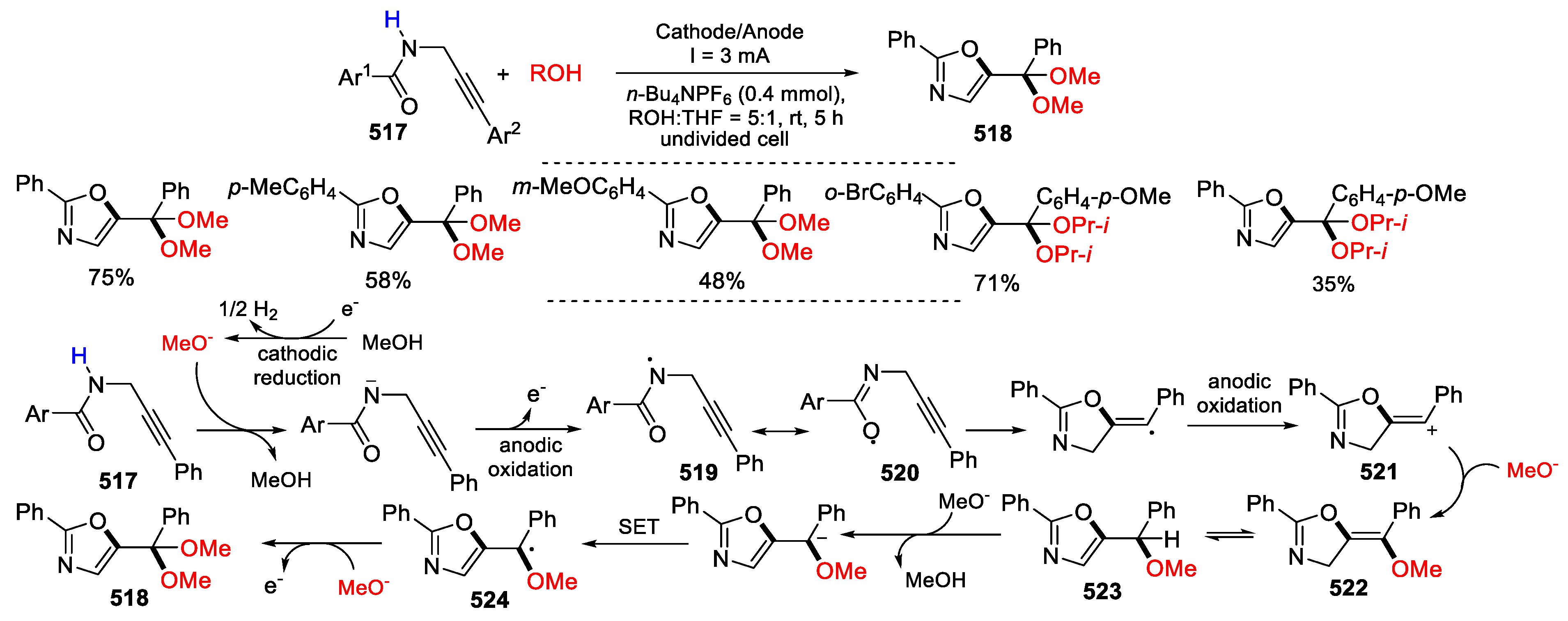 Preprints 103784 sch103