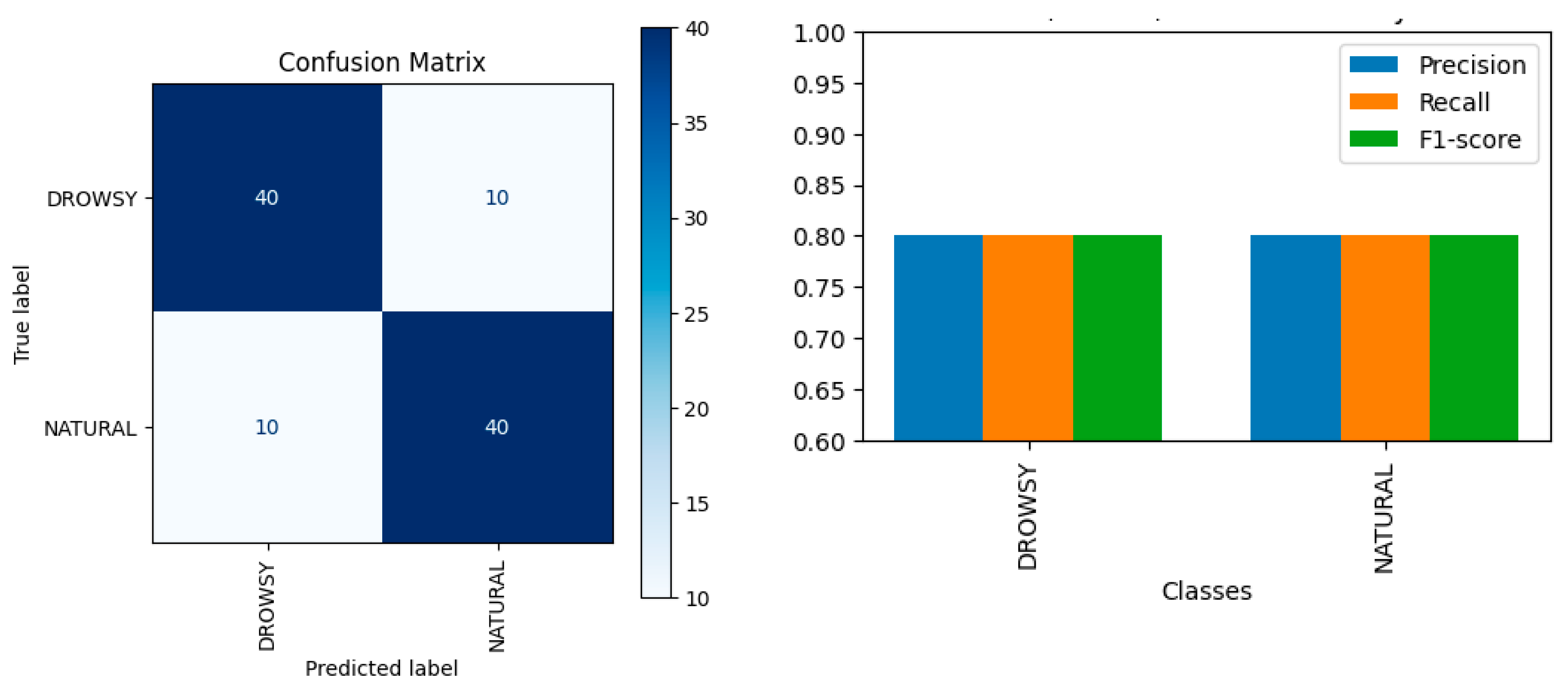 Preprints 110113 g009