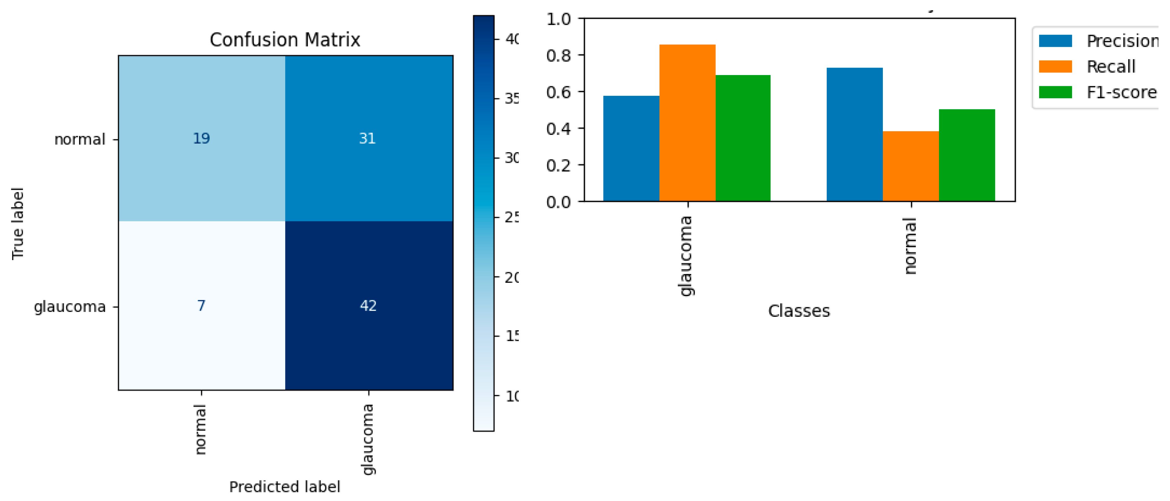 Preprints 110113 g011