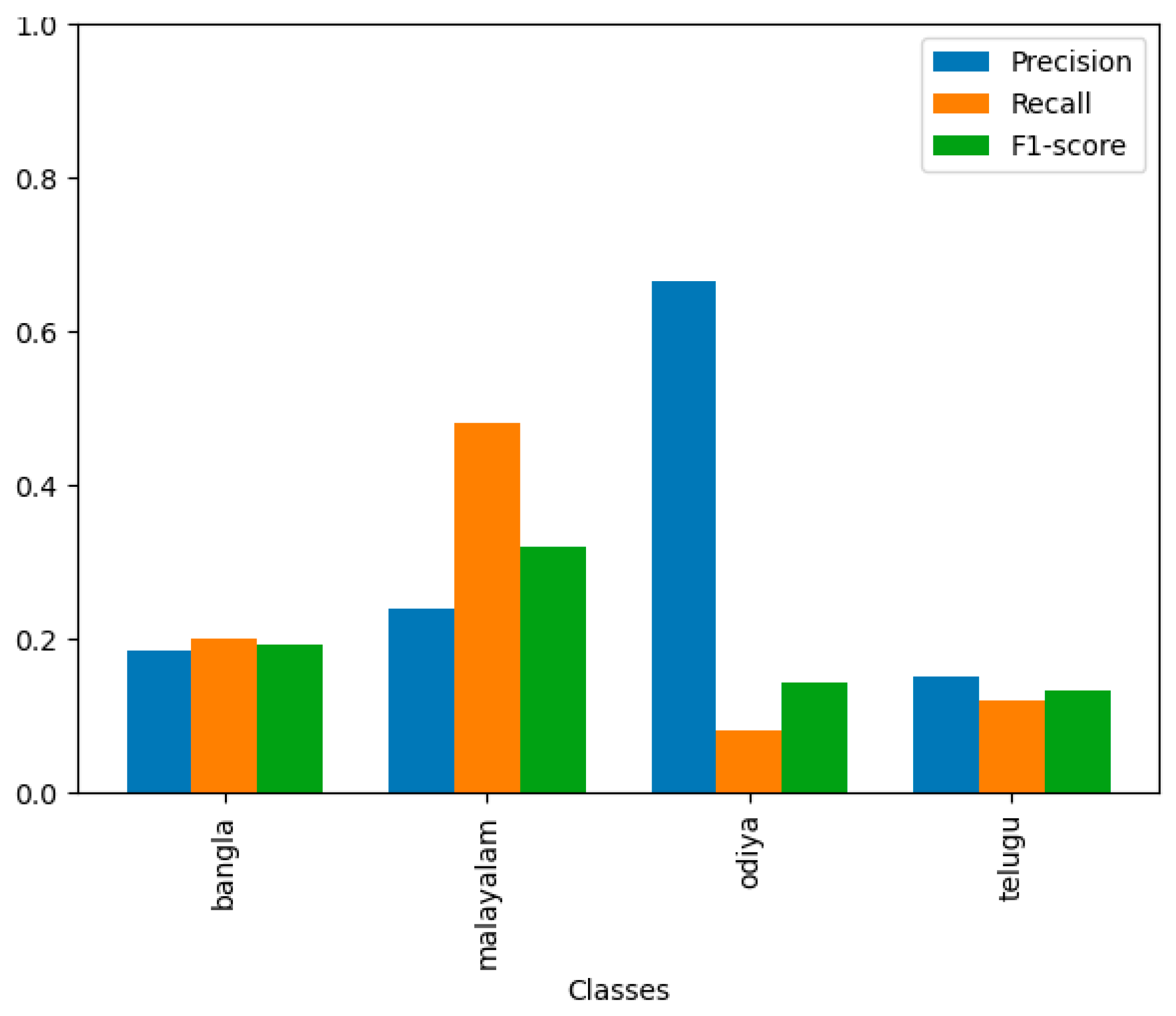 Preprints 110113 g015b