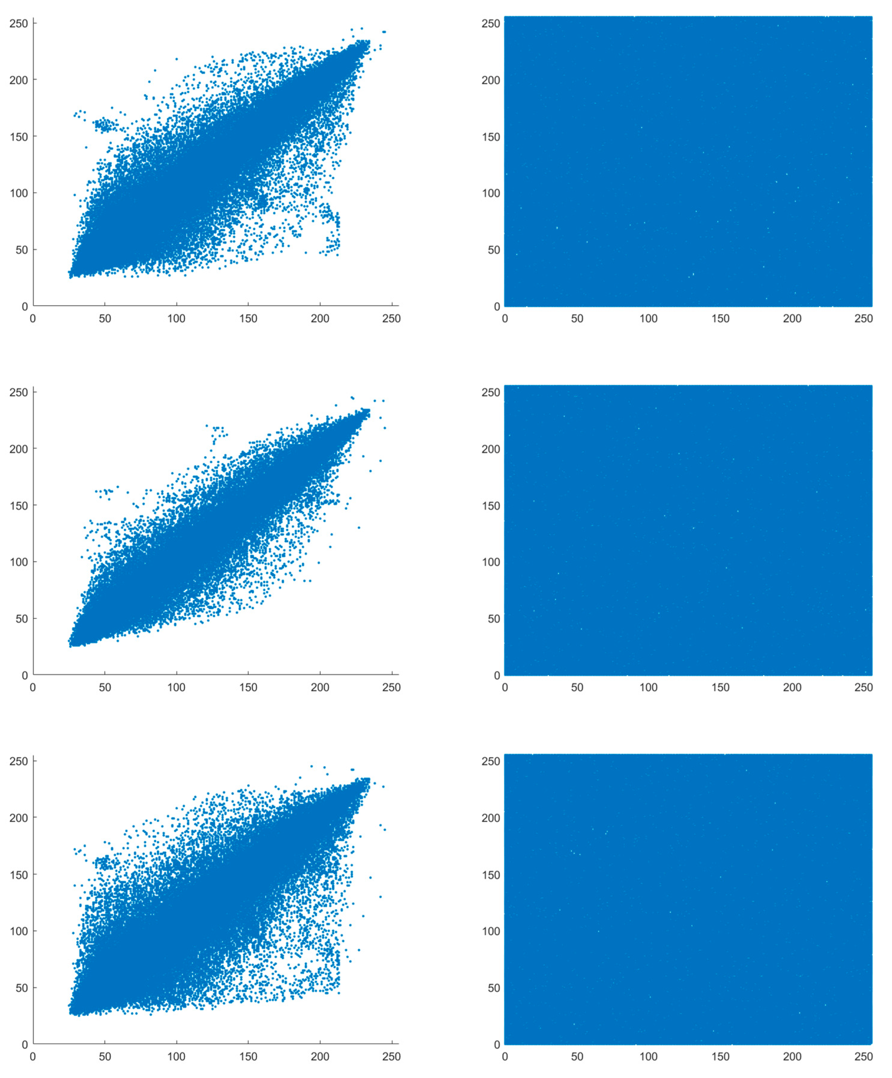 Preprints 87077 g008