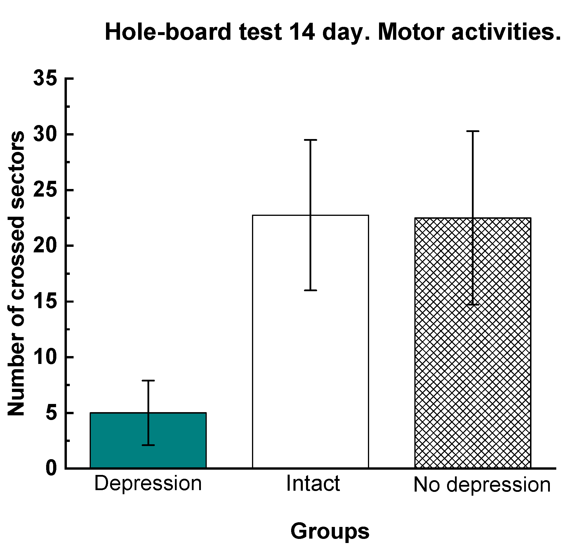 Preprints 88773 g001