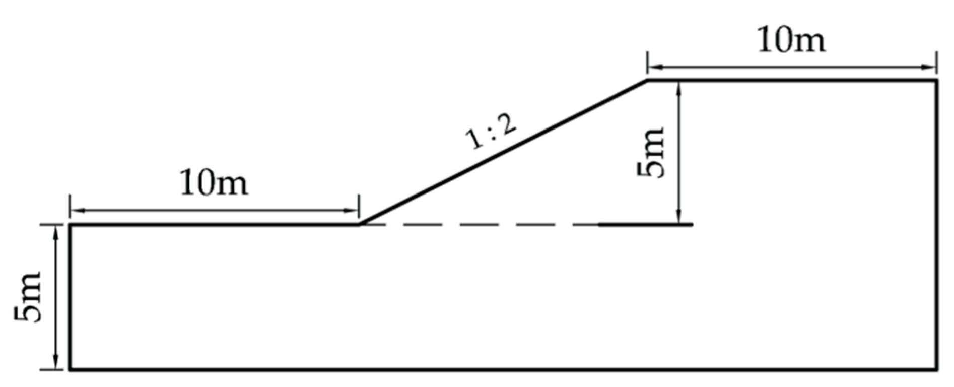 Preprints 80776 g006