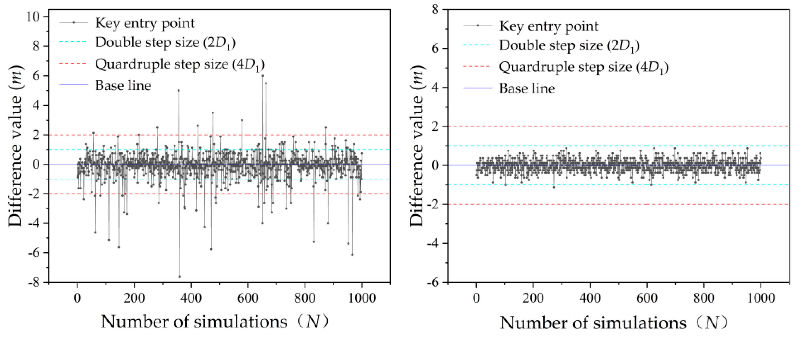 Preprints 80776 g008a