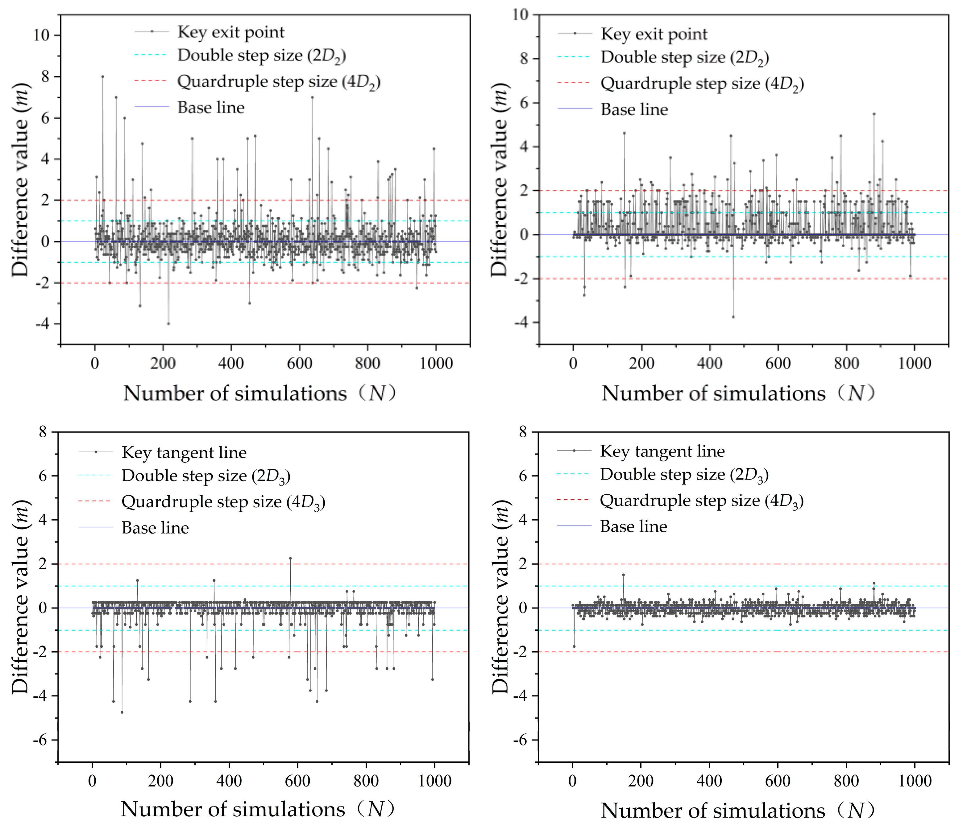 Preprints 80776 g008b