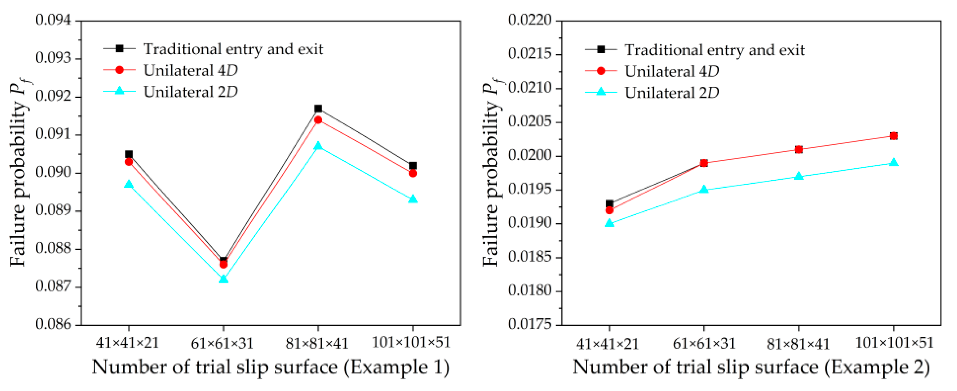 Preprints 80776 g009