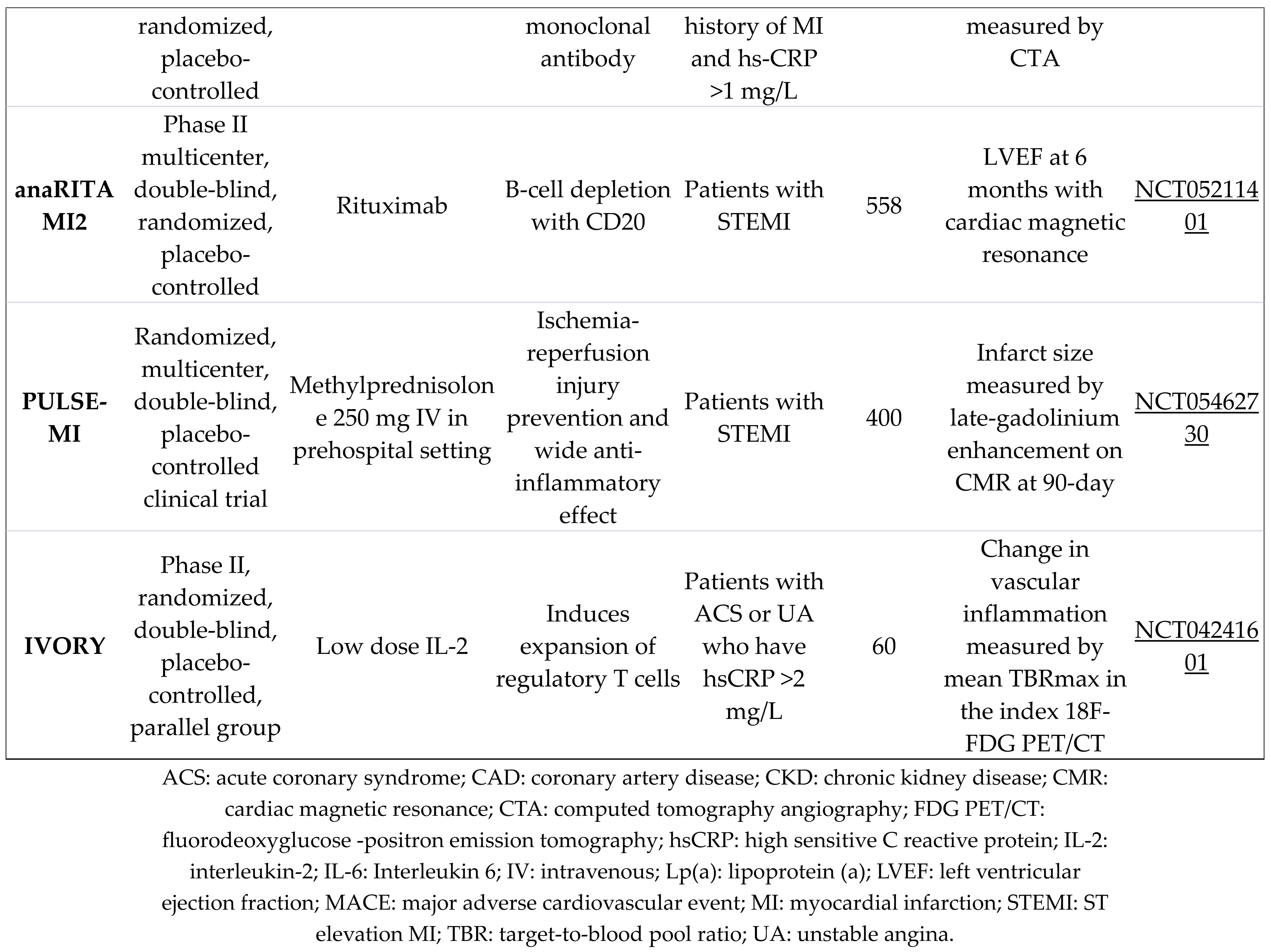 Preprints 99990 i007