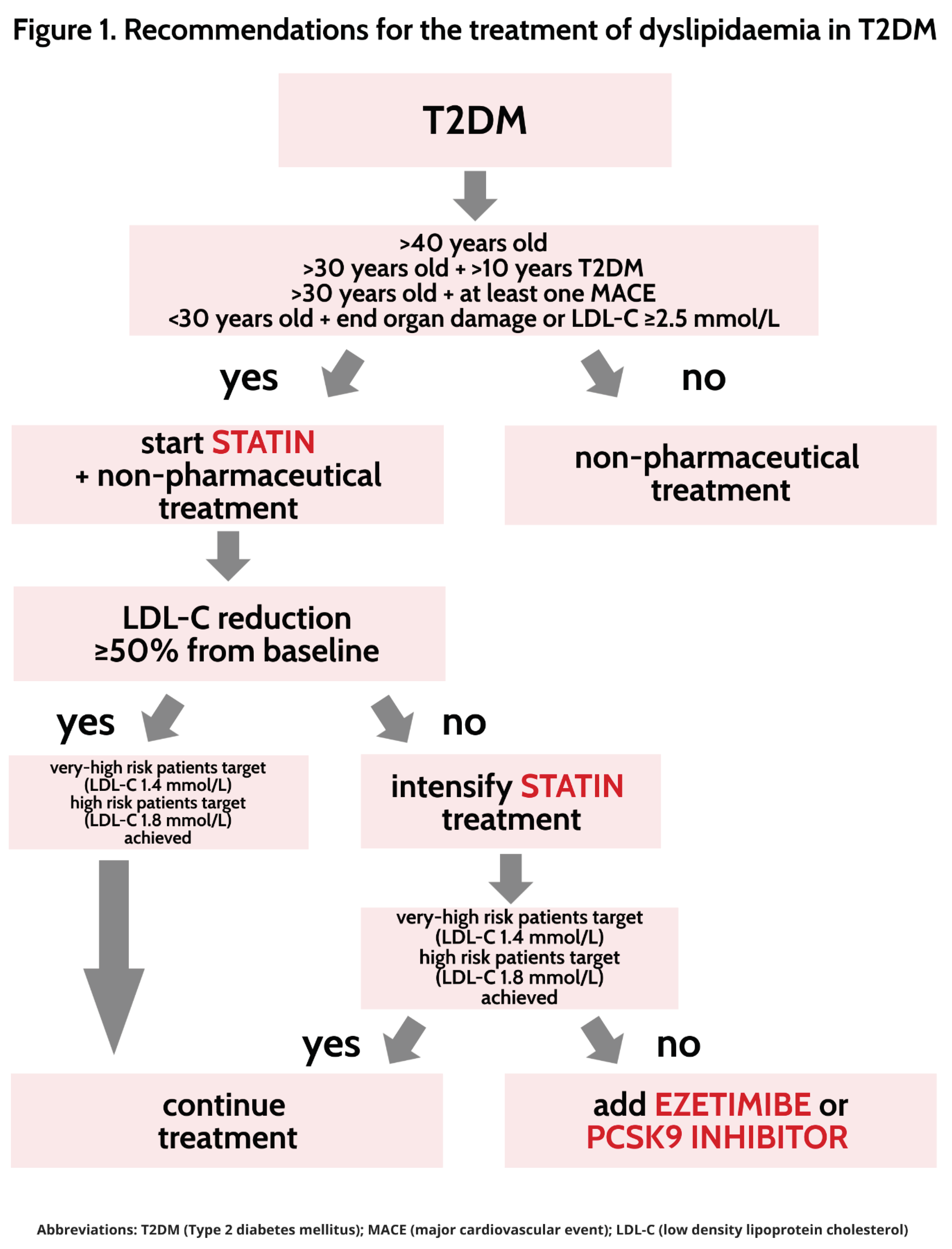 Preprints 84813 g001