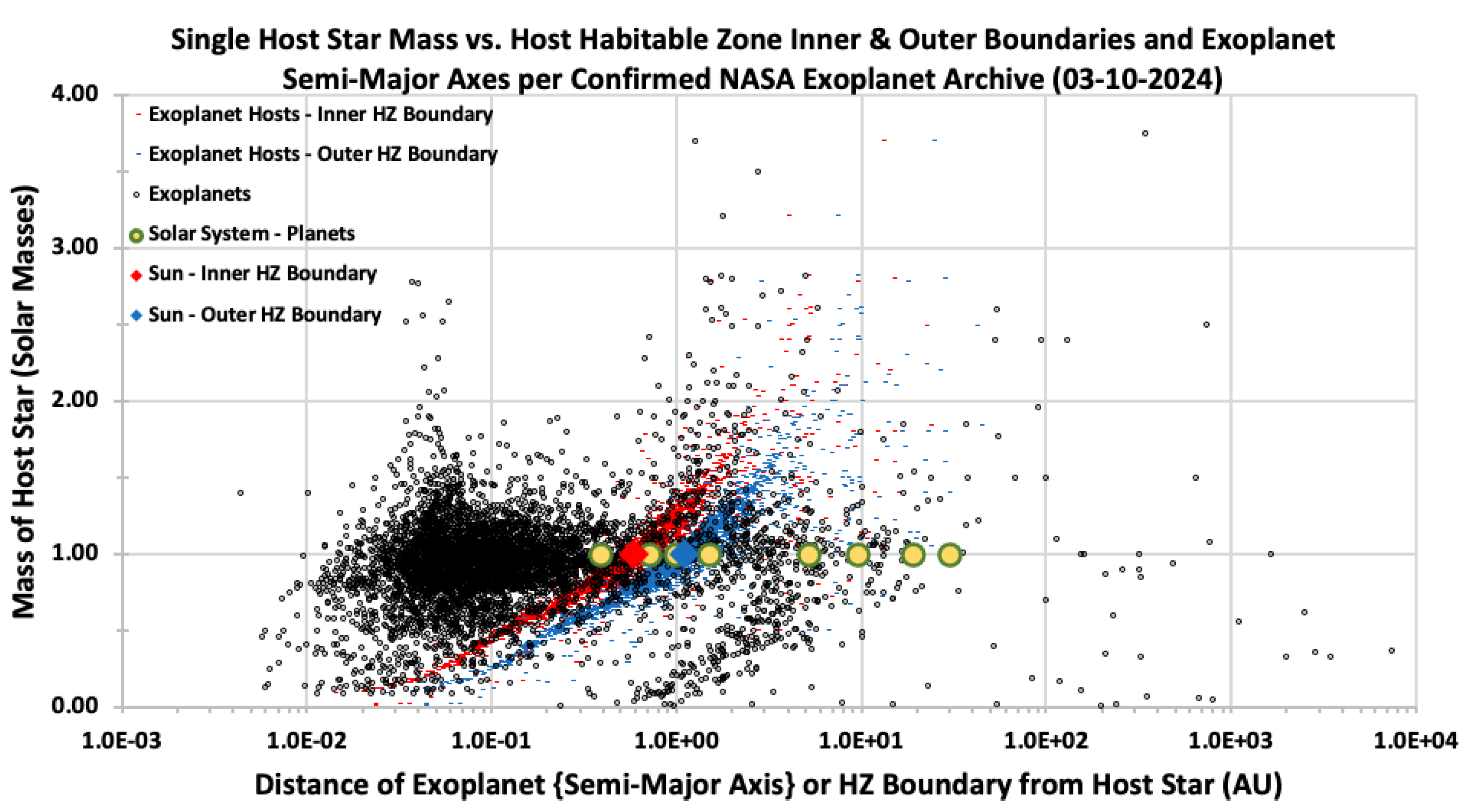 Preprints 115704 g009