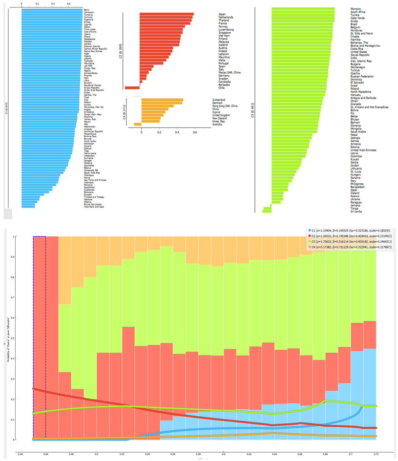 Preprints 114090 i001