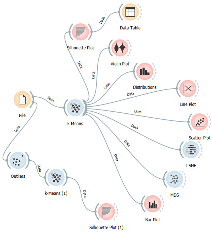 Preprints 114090 i005