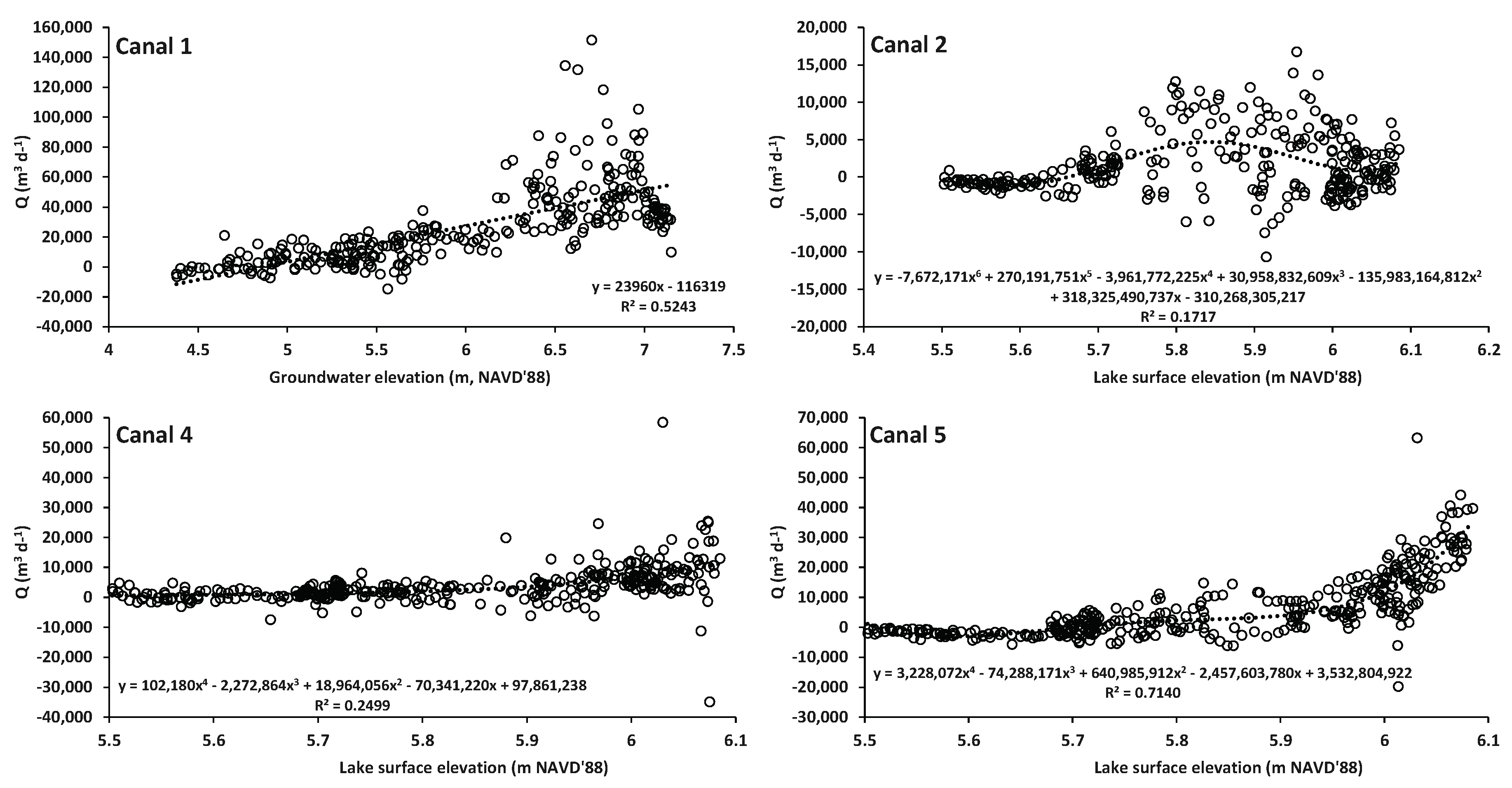 Preprints 101417 g011