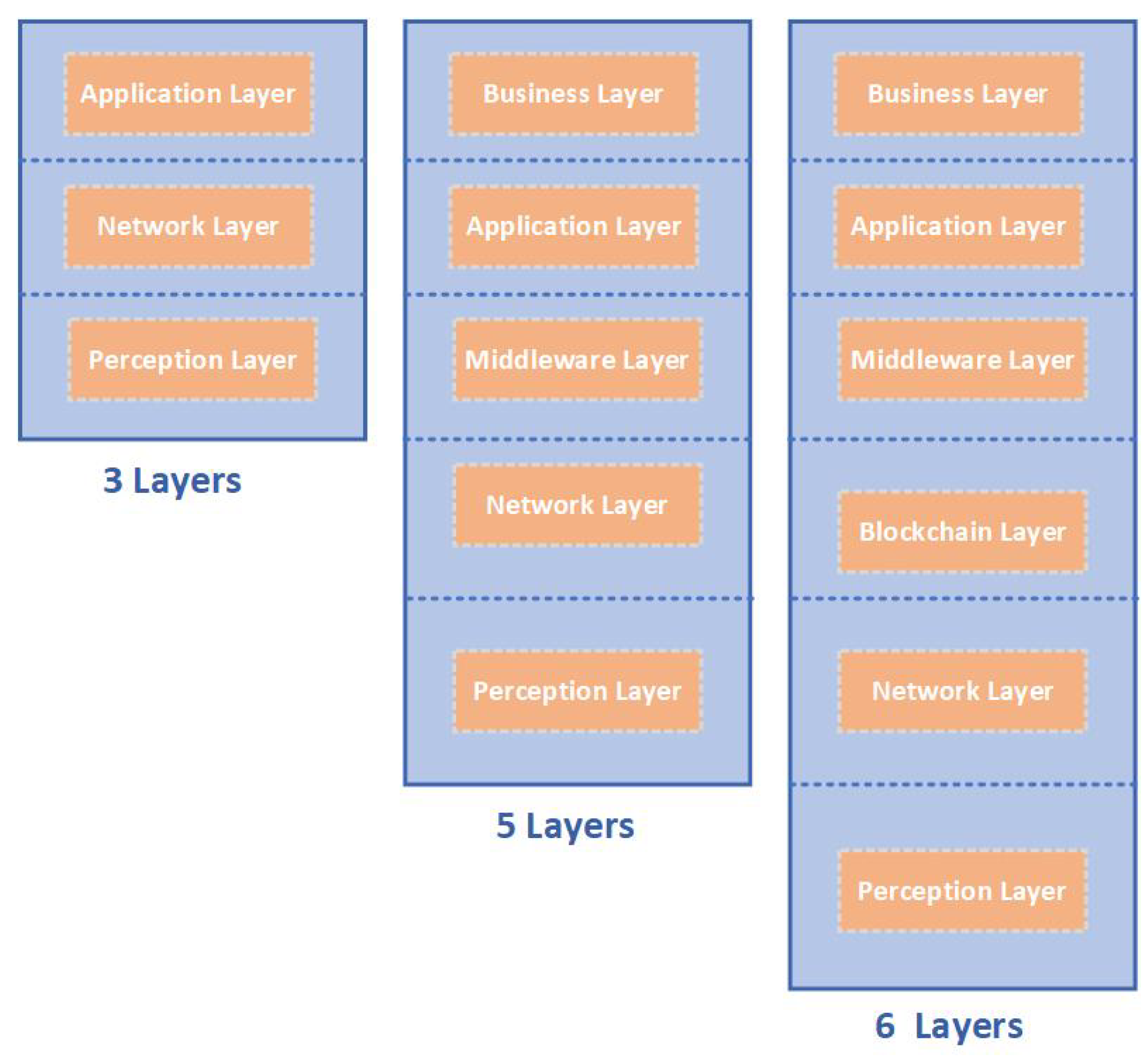 Preprints 86955 g004