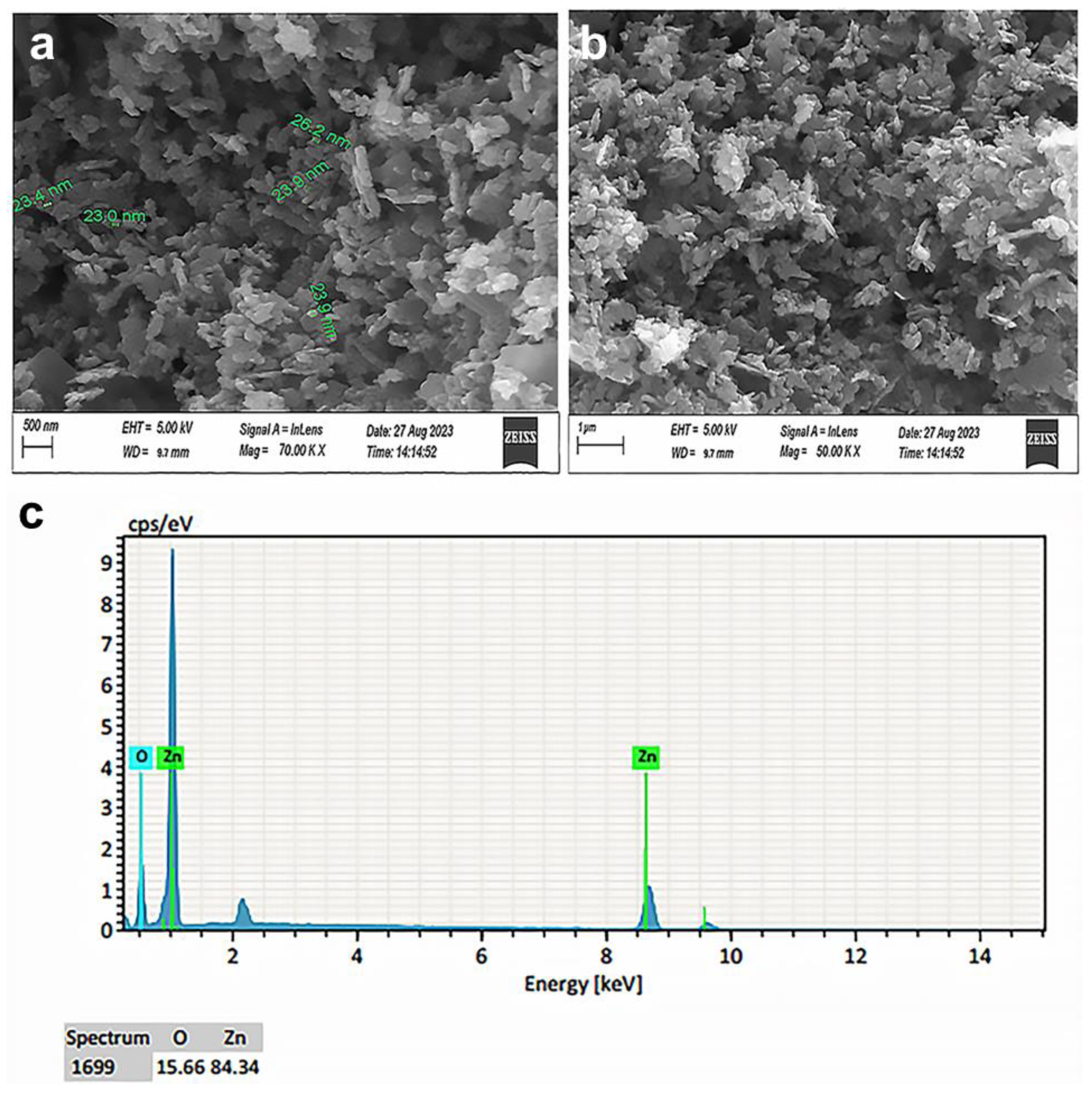 Preprints 138529 g002