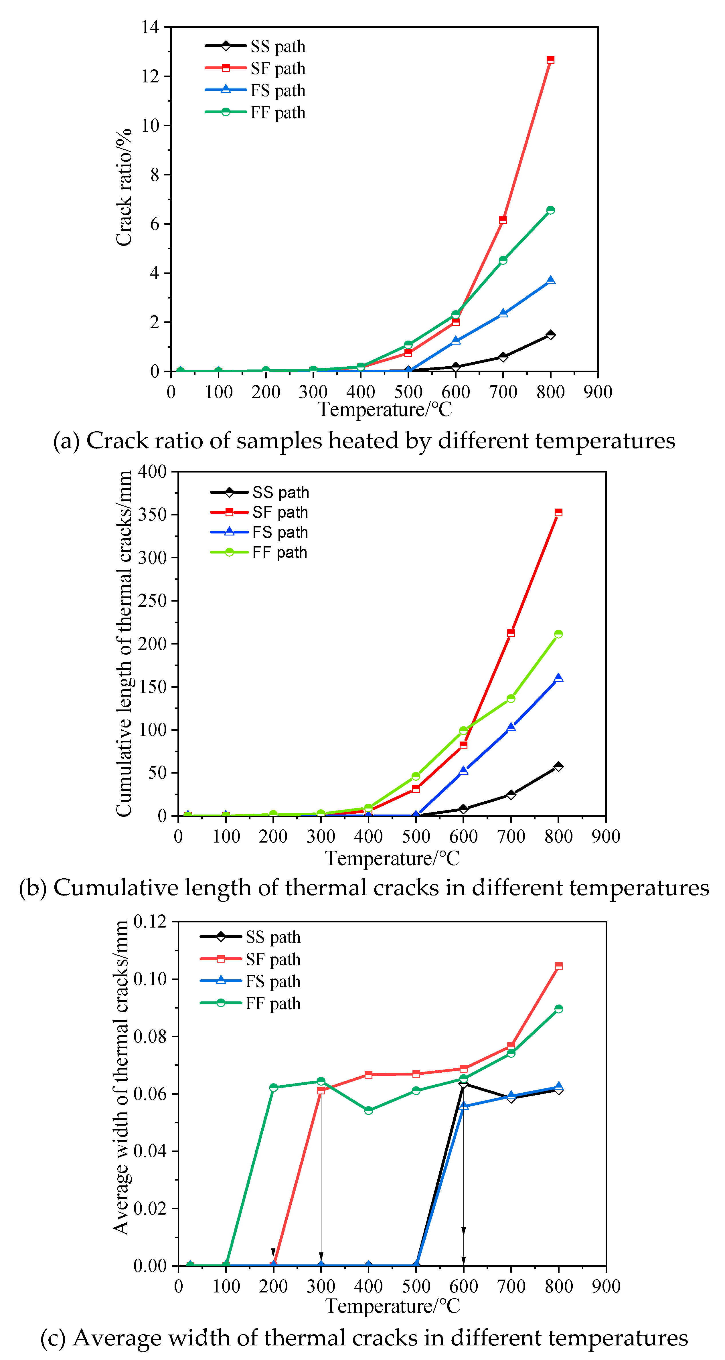 Preprints 84341 g005