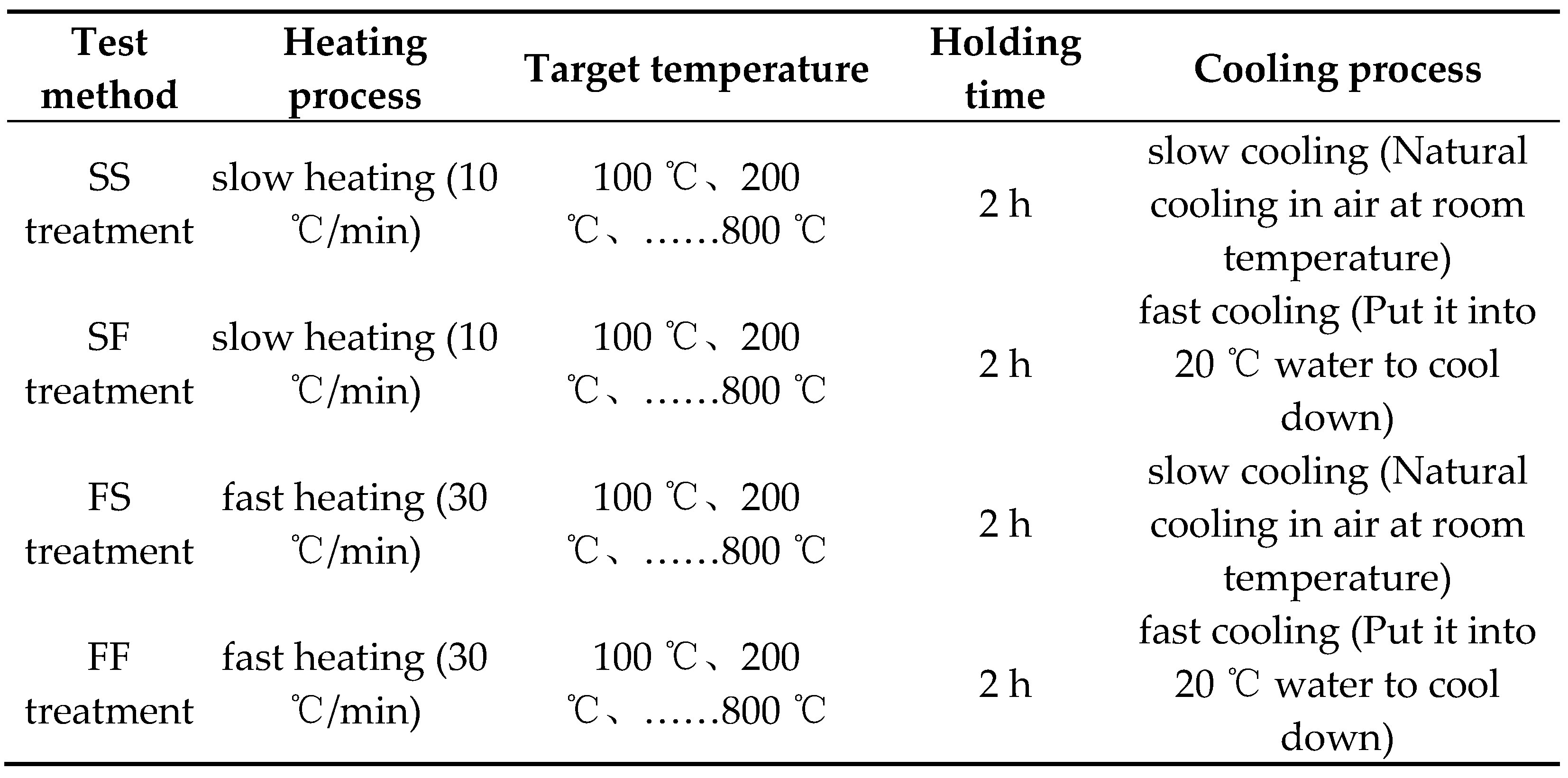 Preprints 84341 i001