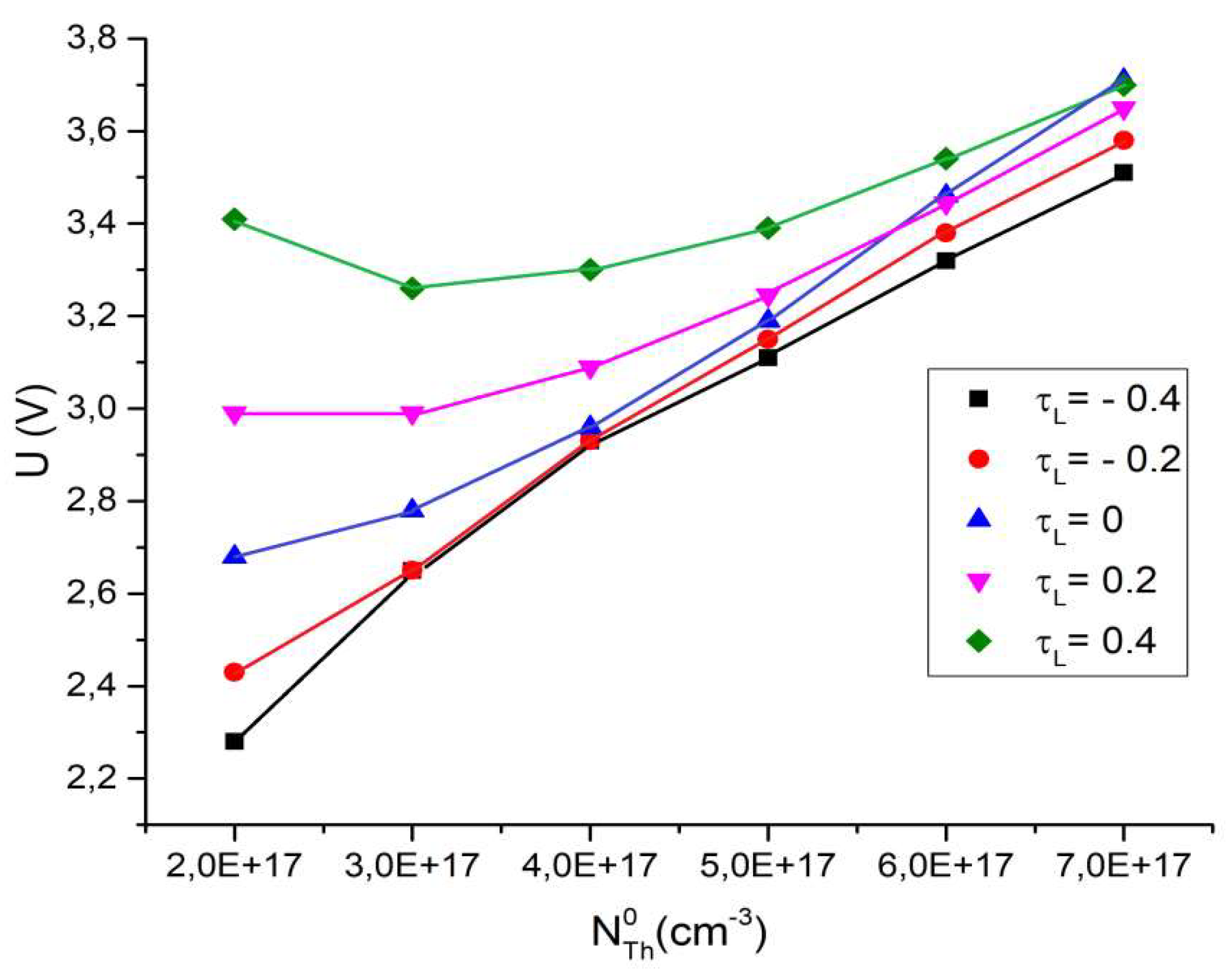 Preprints 96939 g004