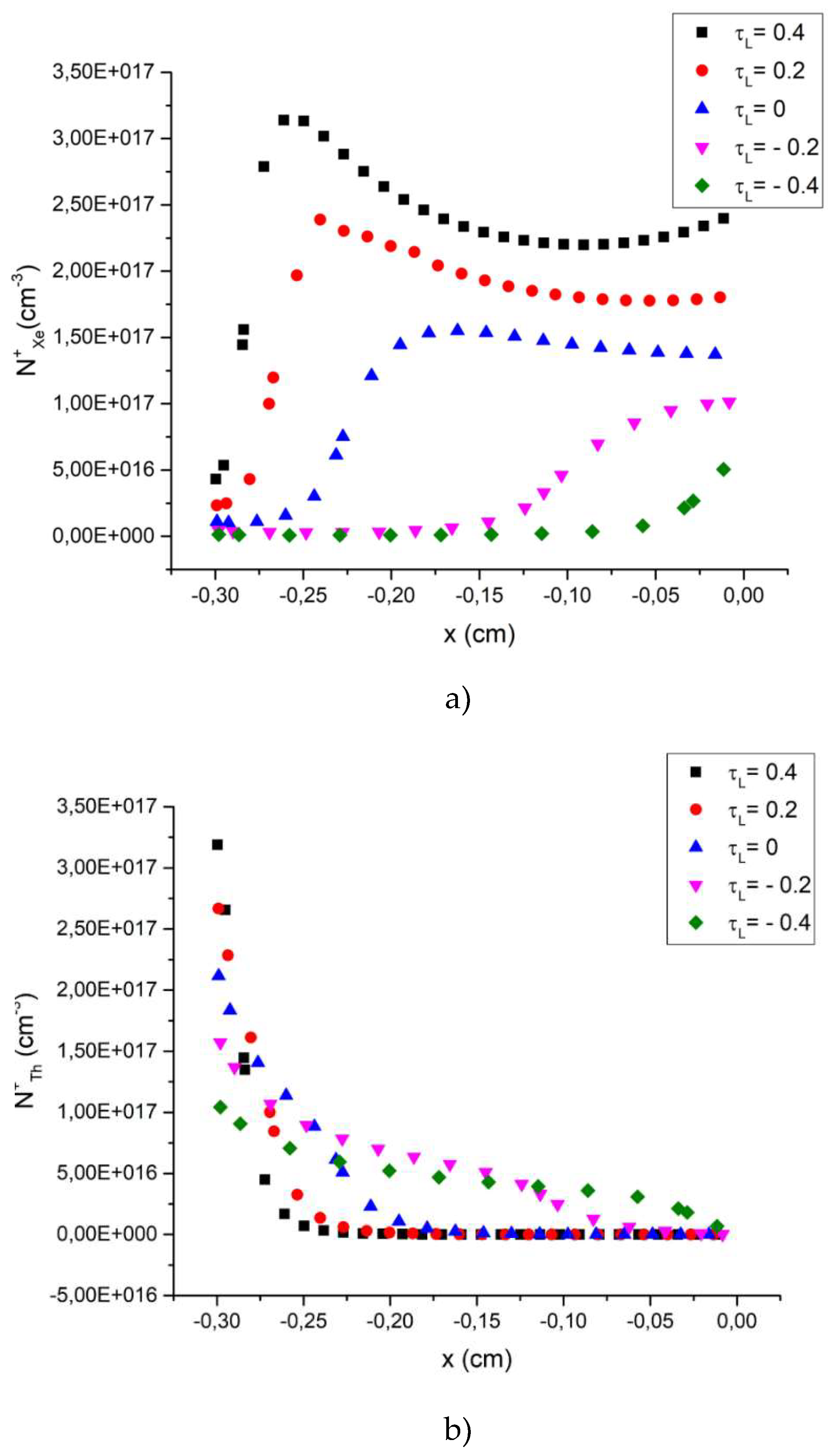 Preprints 96939 g008