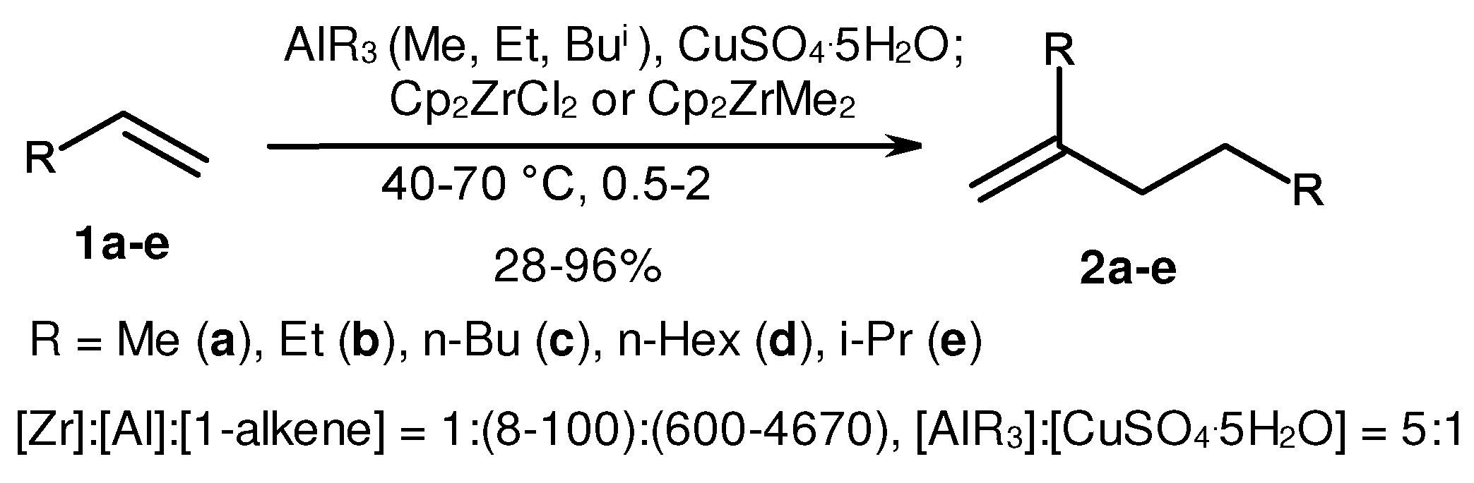 Preprints 92277 sch002