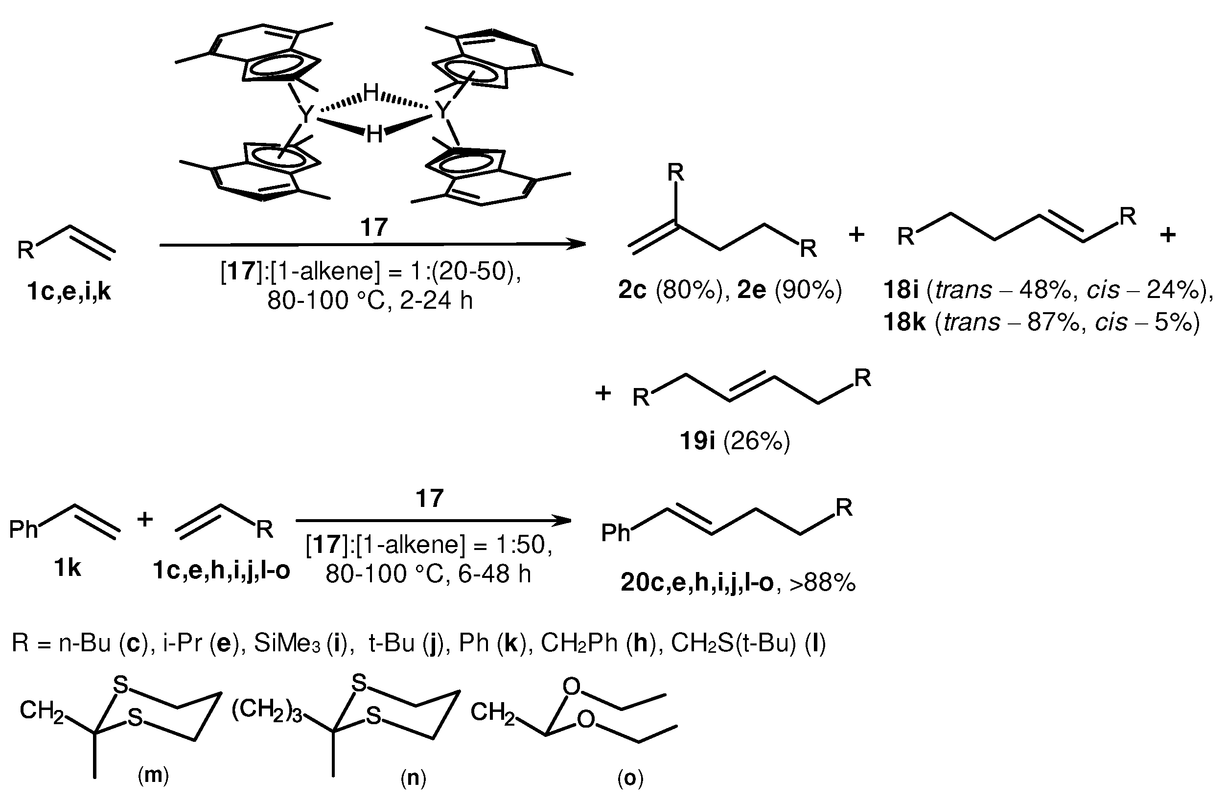 Preprints 92277 sch005