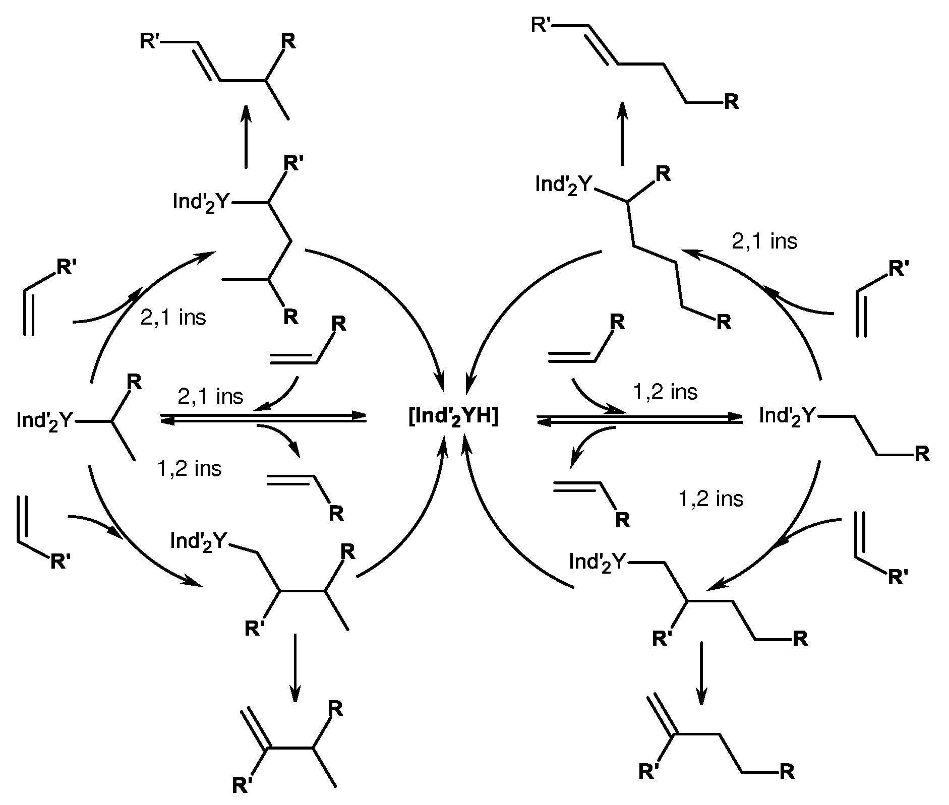 Preprints 92277 sch006