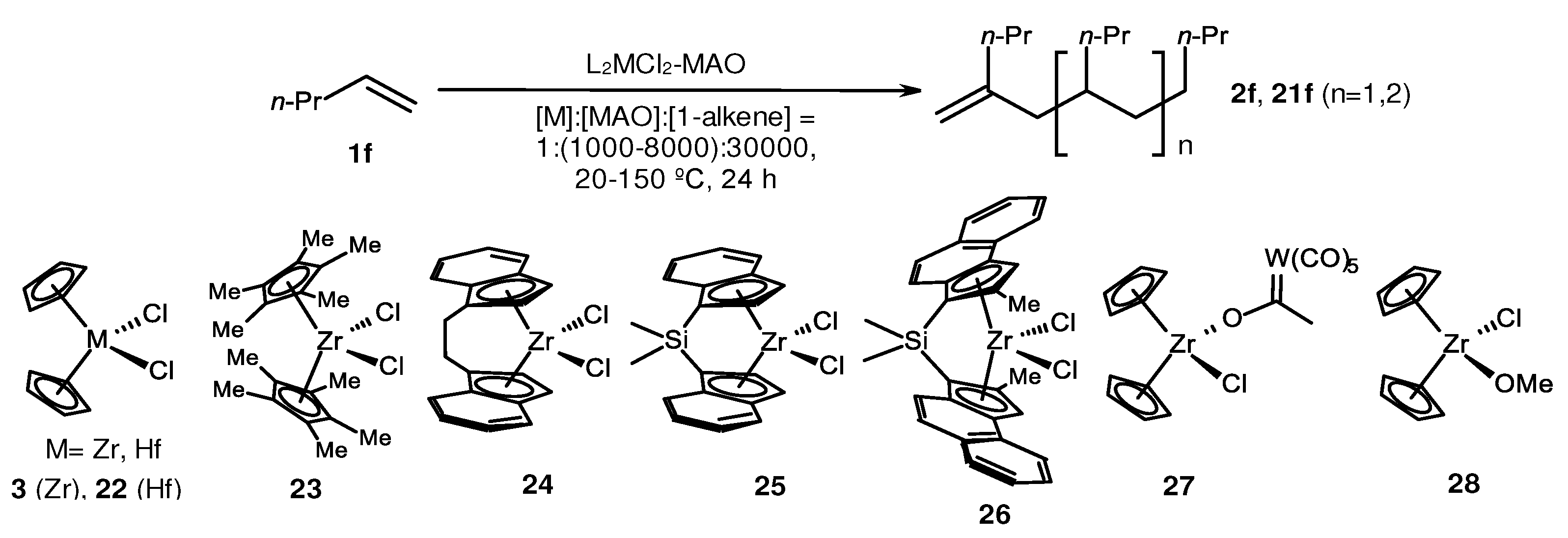 Preprints 92277 sch007