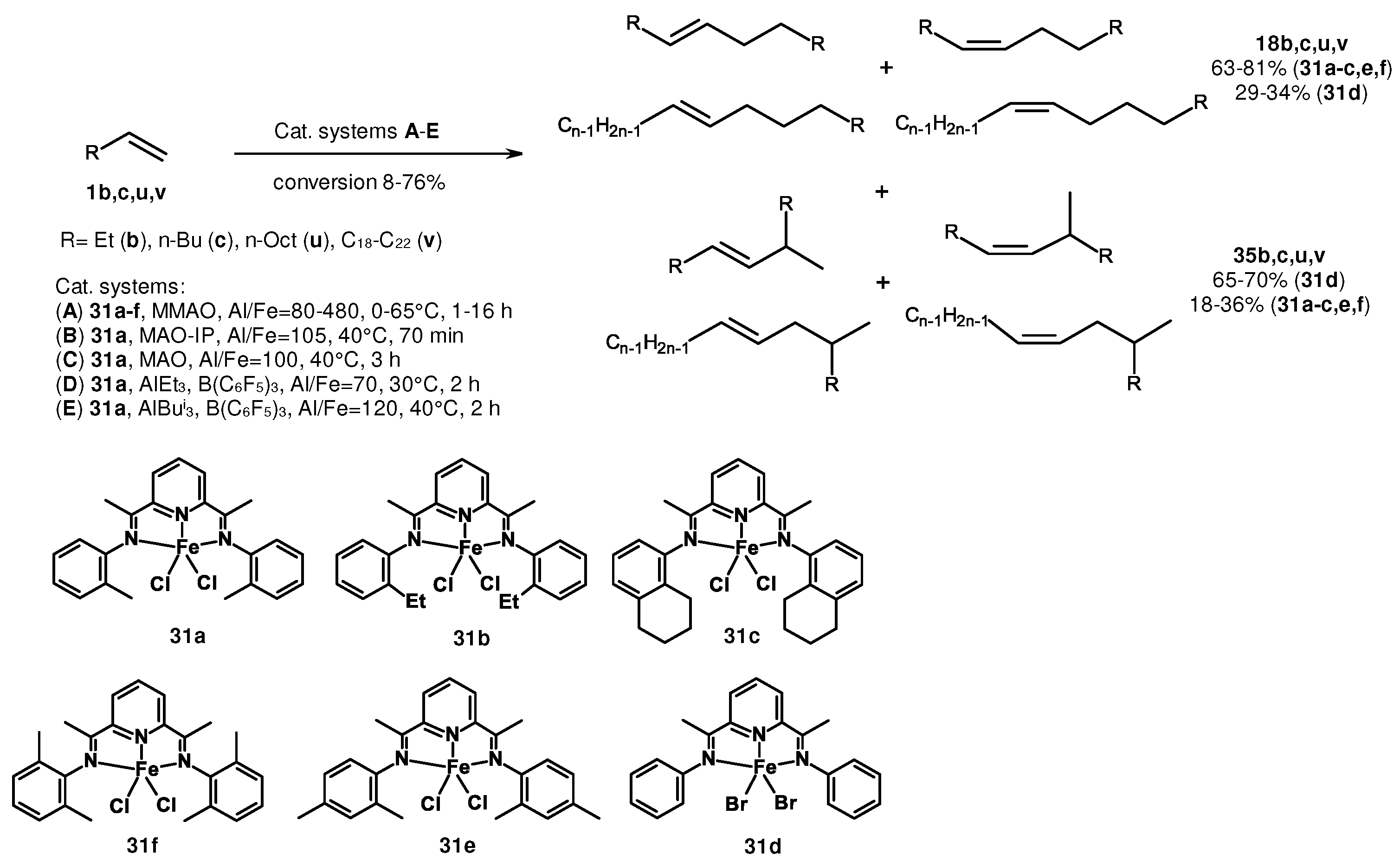 Preprints 92277 sch009