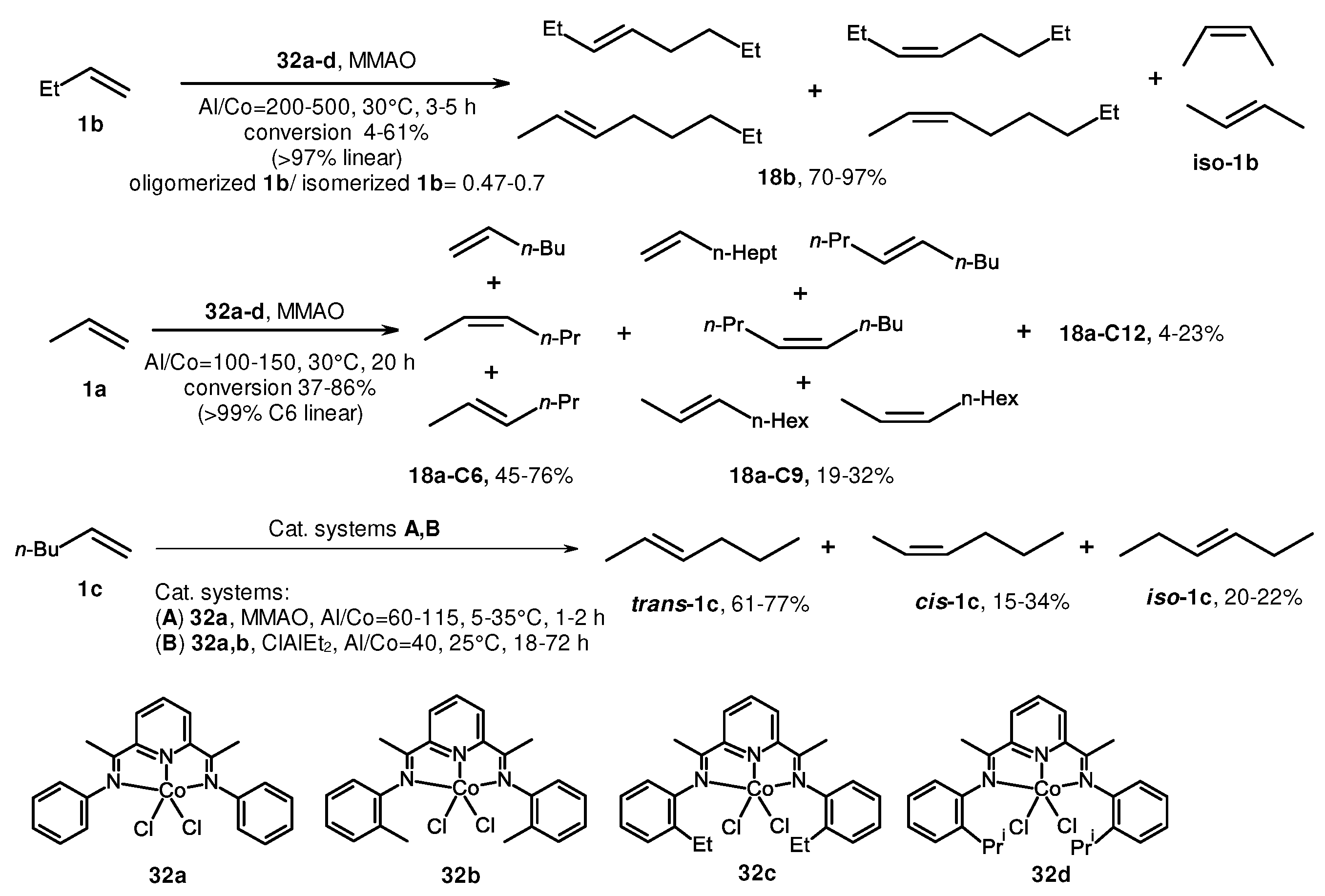 Preprints 92277 sch011