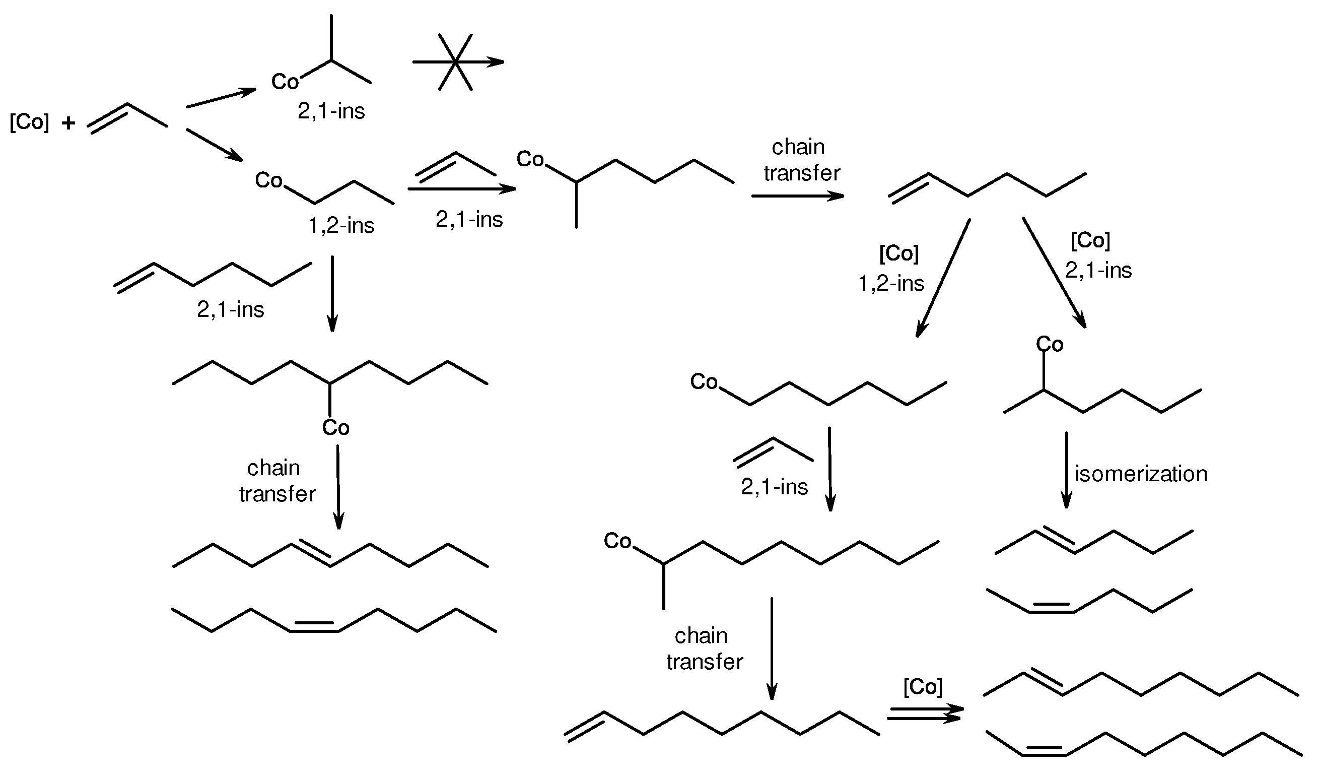 Preprints 92277 sch012