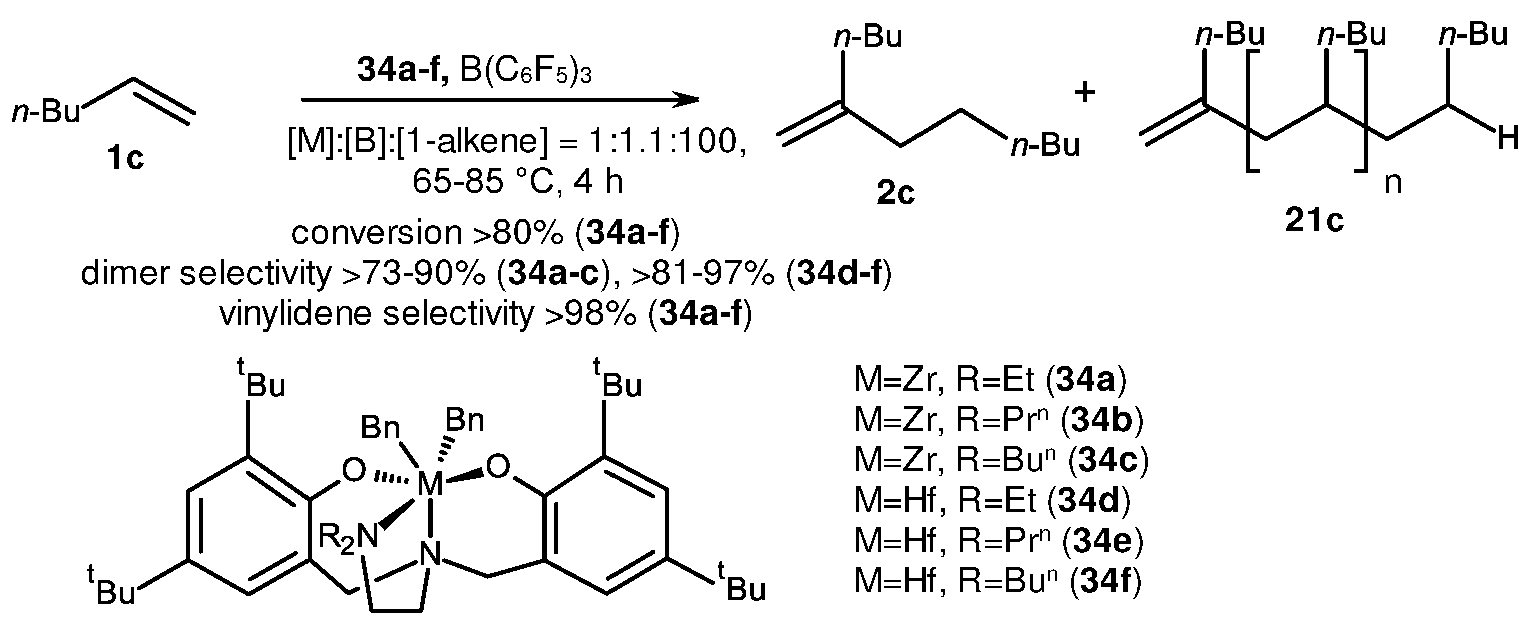 Preprints 92277 sch016