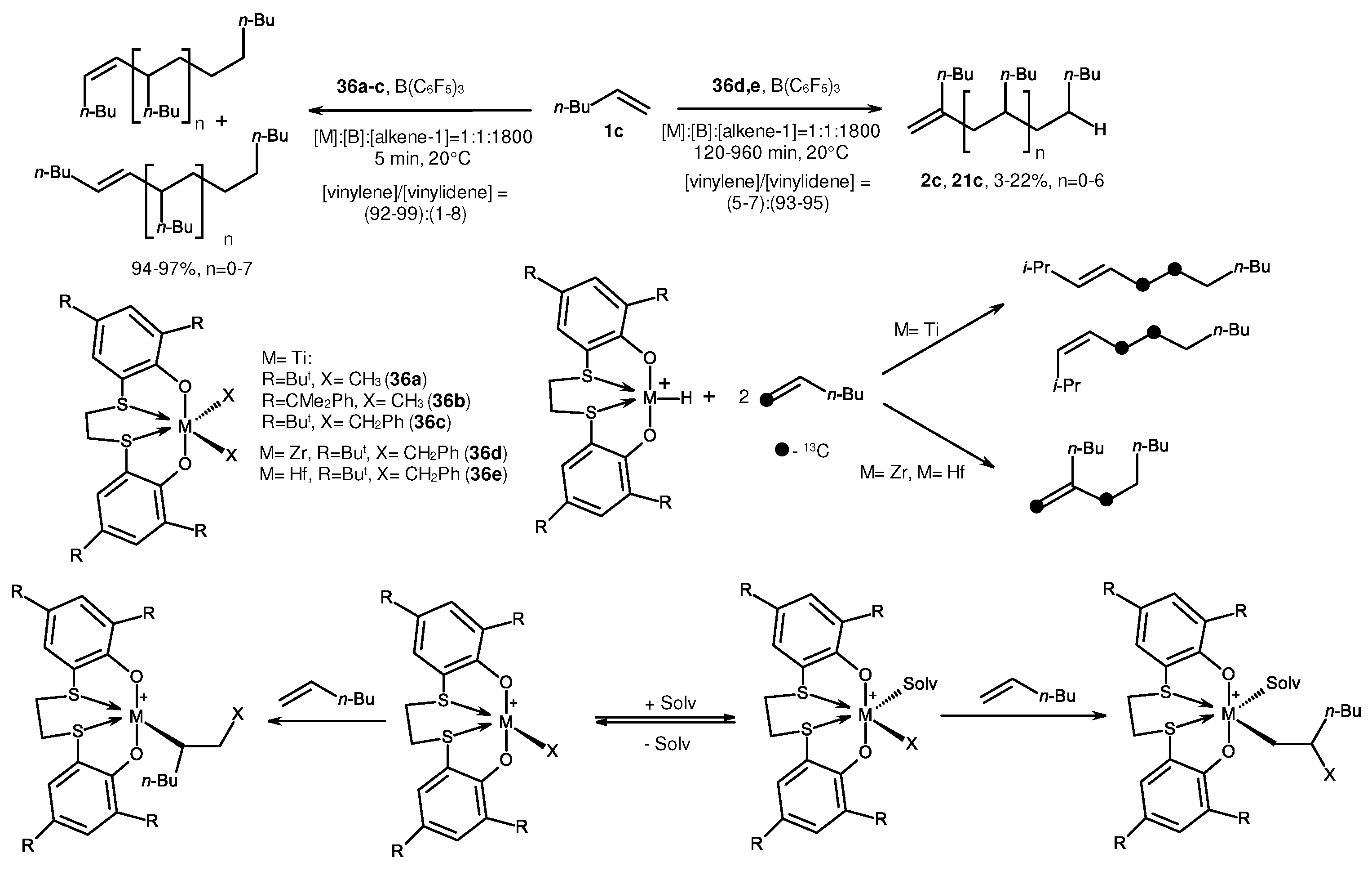 Preprints 92277 sch018