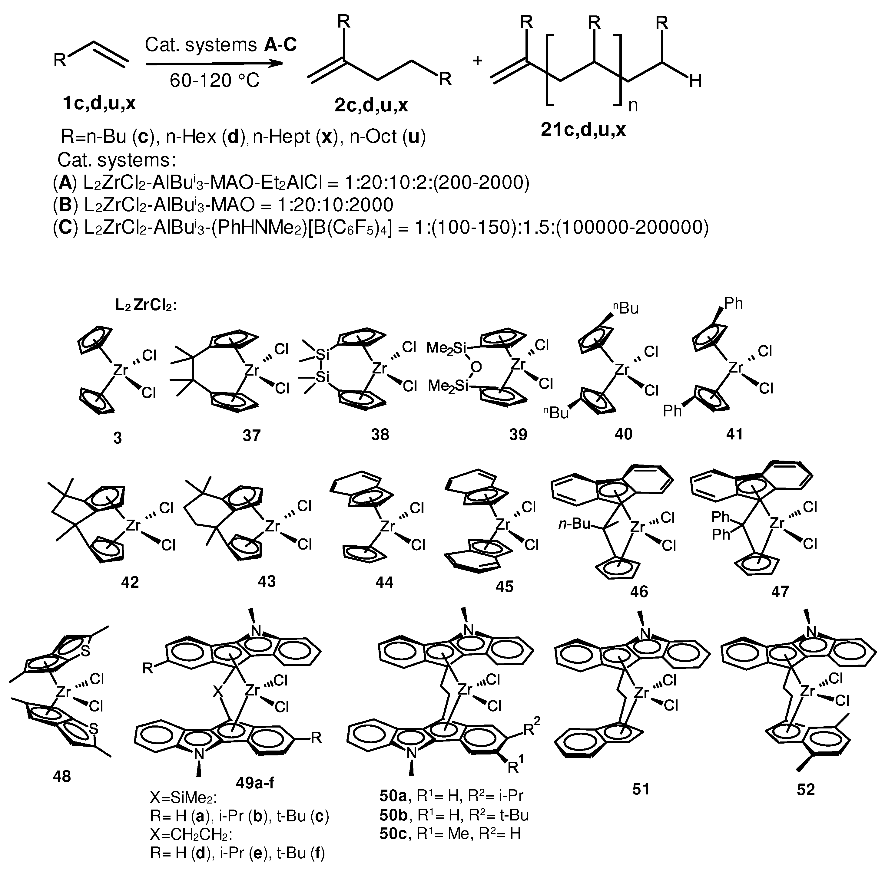 Preprints 92277 sch019