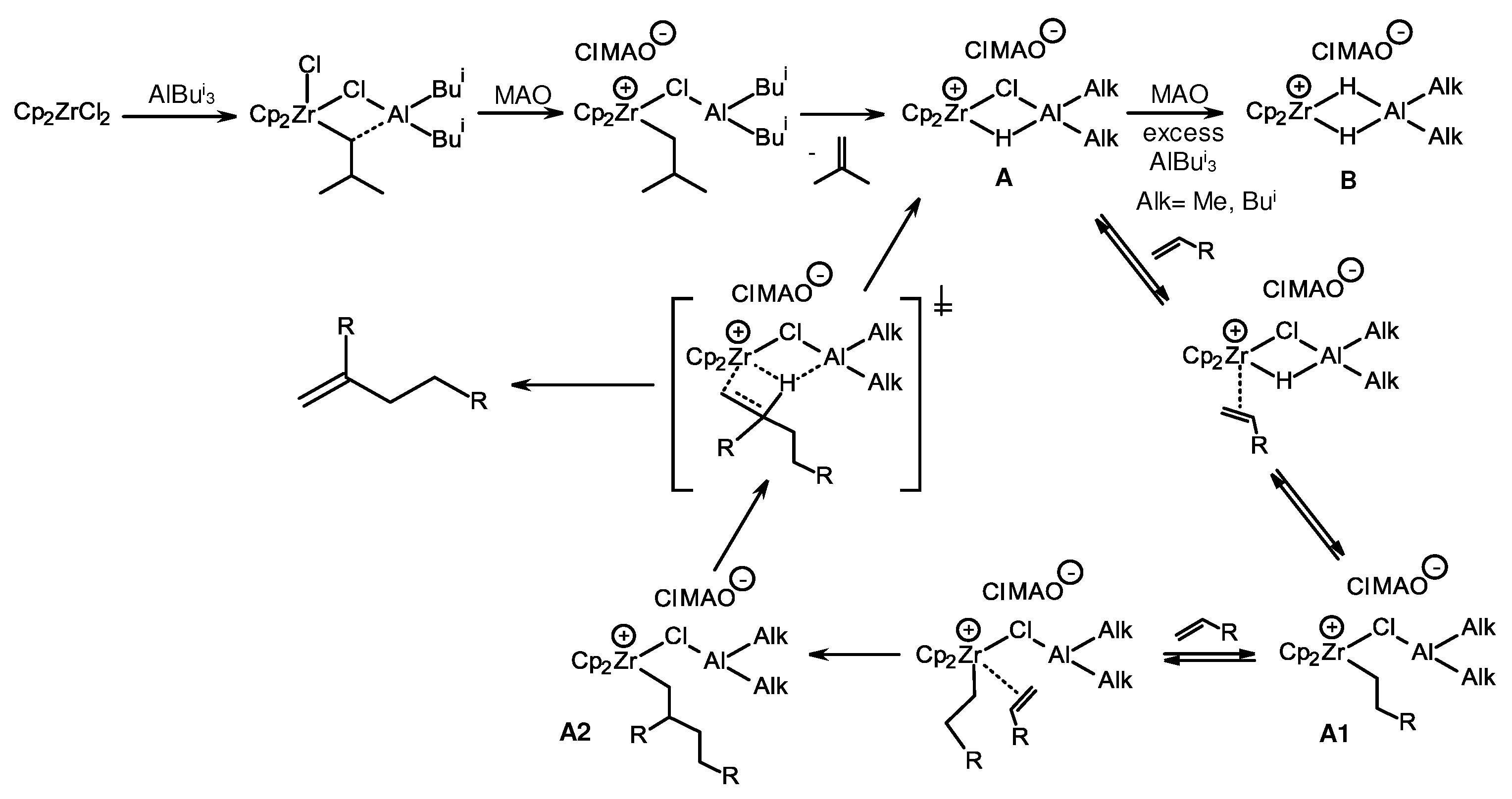 Preprints 92277 sch020